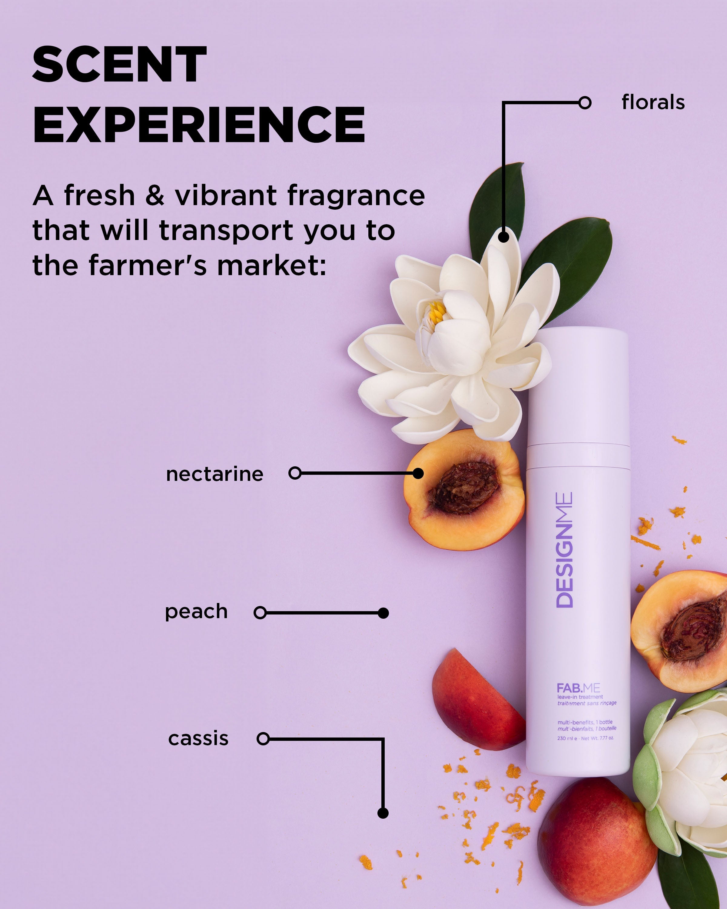 FAB.ME MULTI BENEFIT LOTION