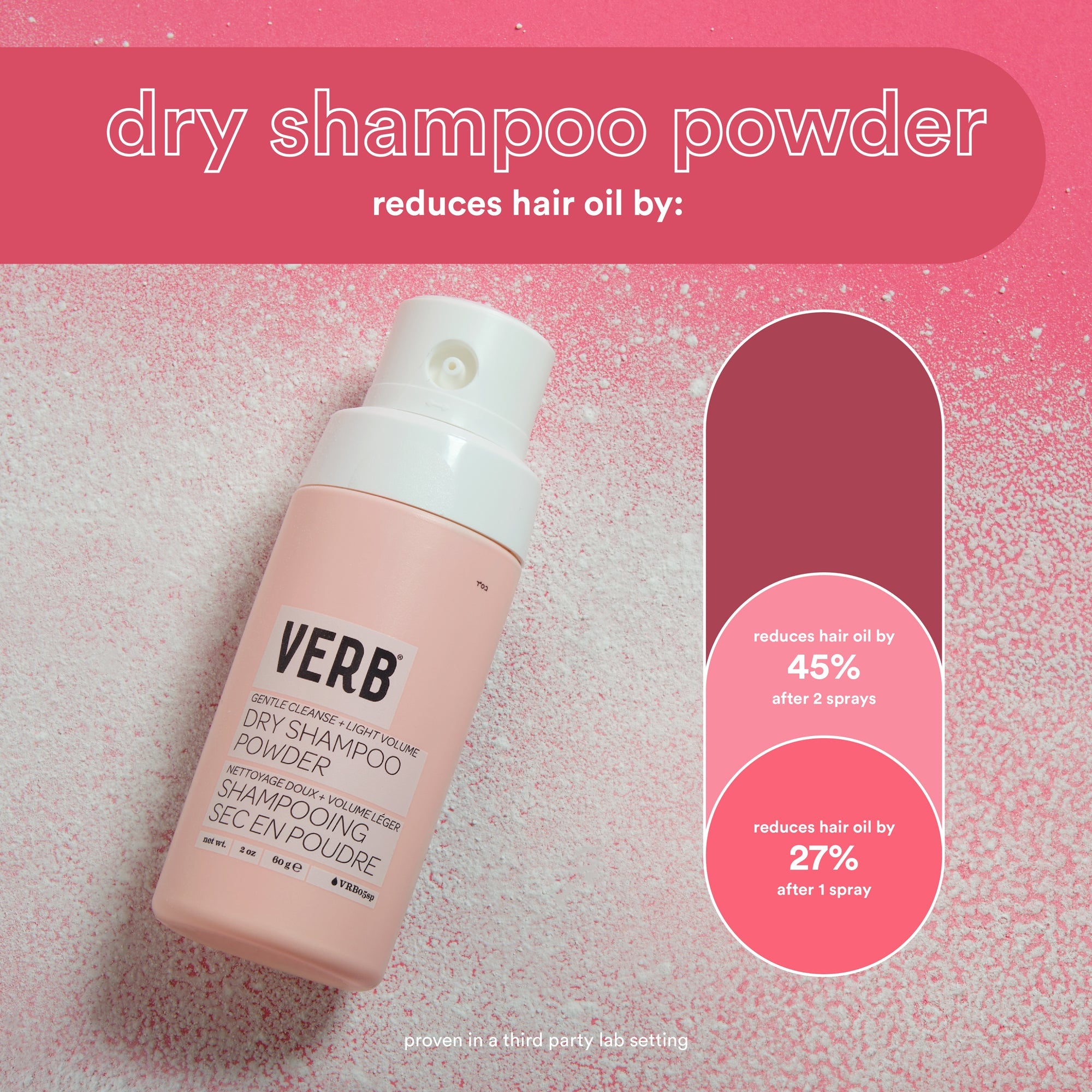 VERB SHAMPOOING SEC EN POUDRE 60G