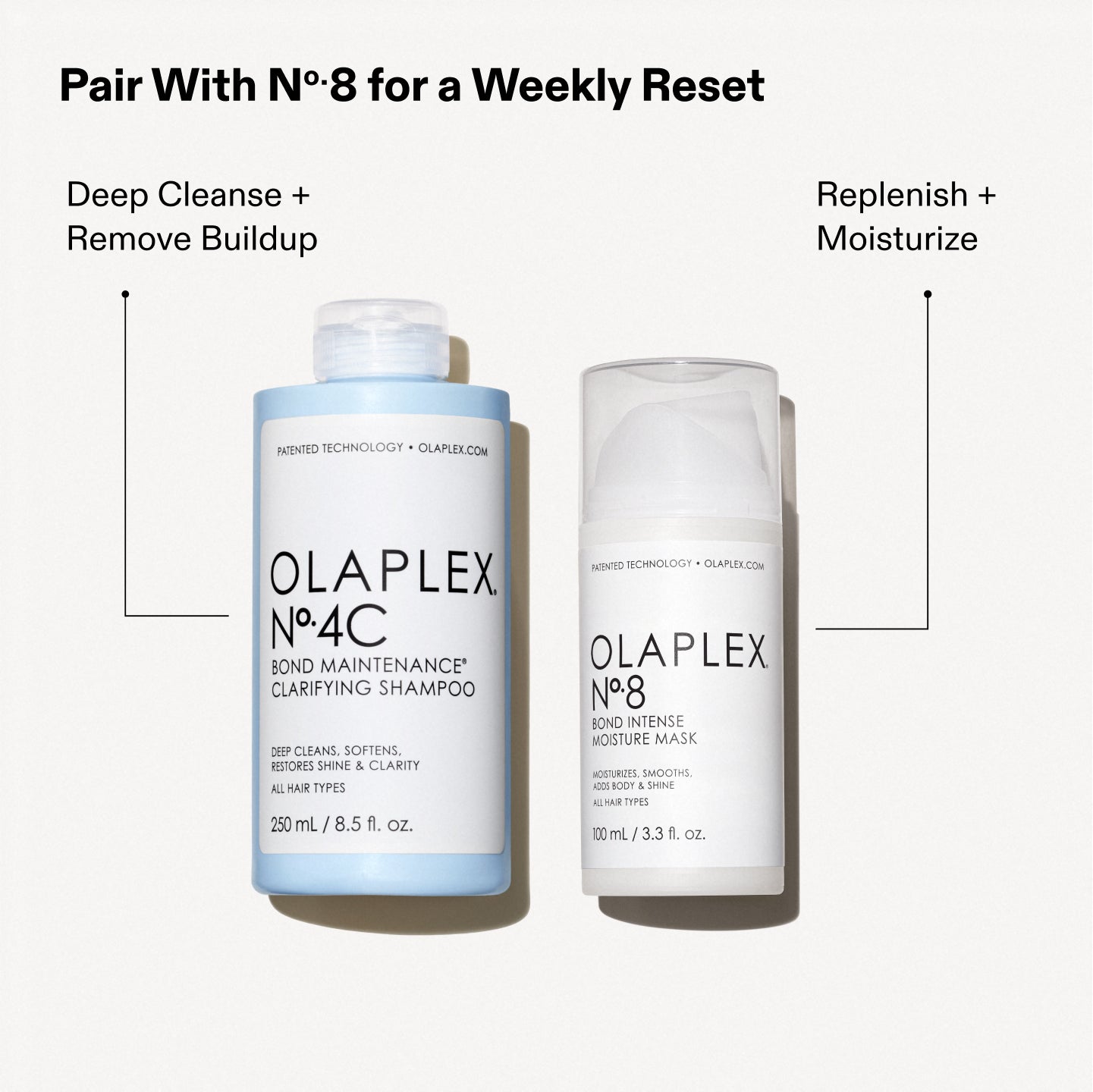 OLAPLEX NO.4C CLARIFYING SHAMPOO
