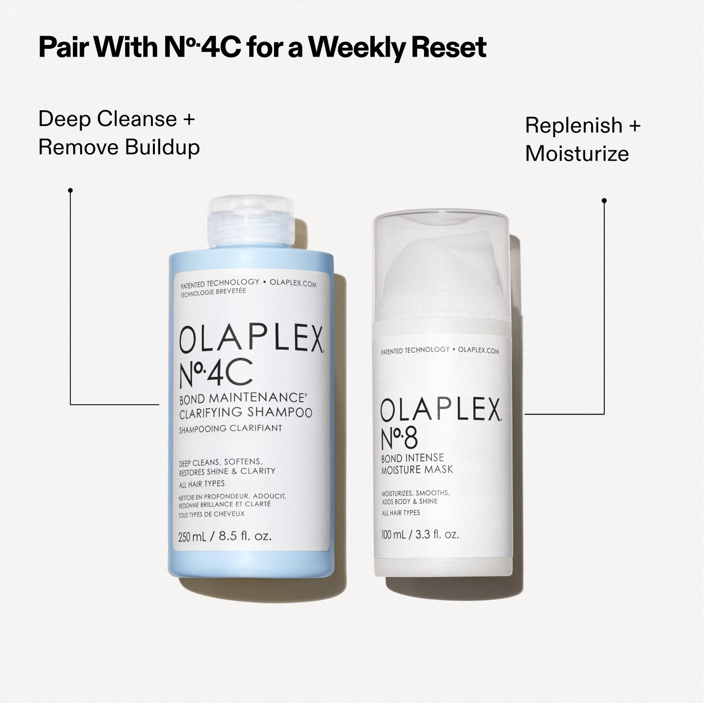 OLAPLEX NO8. BOND INTENSE MOISTURE MASK