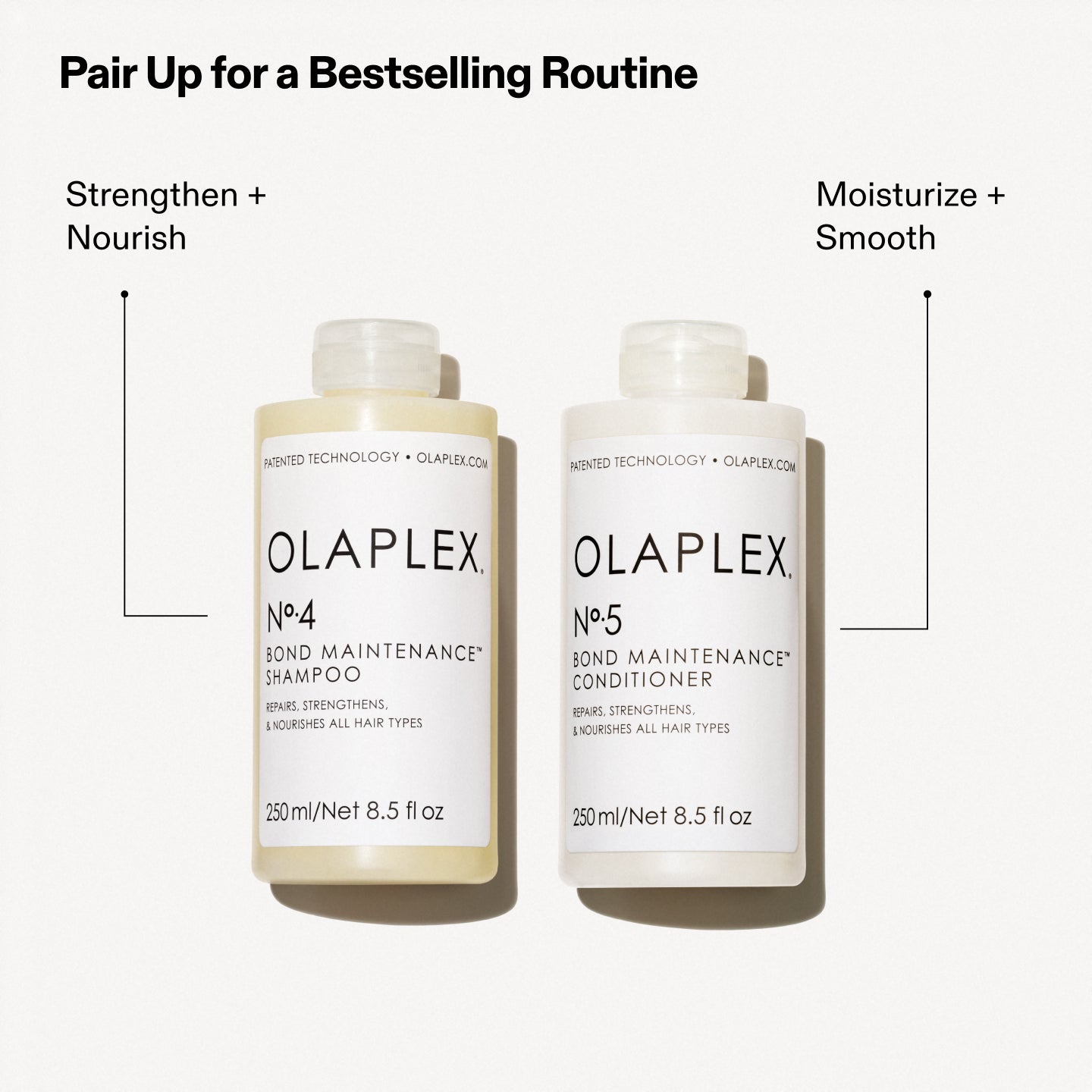Shampoing maintien des liaisons OLAPLEX N° 4