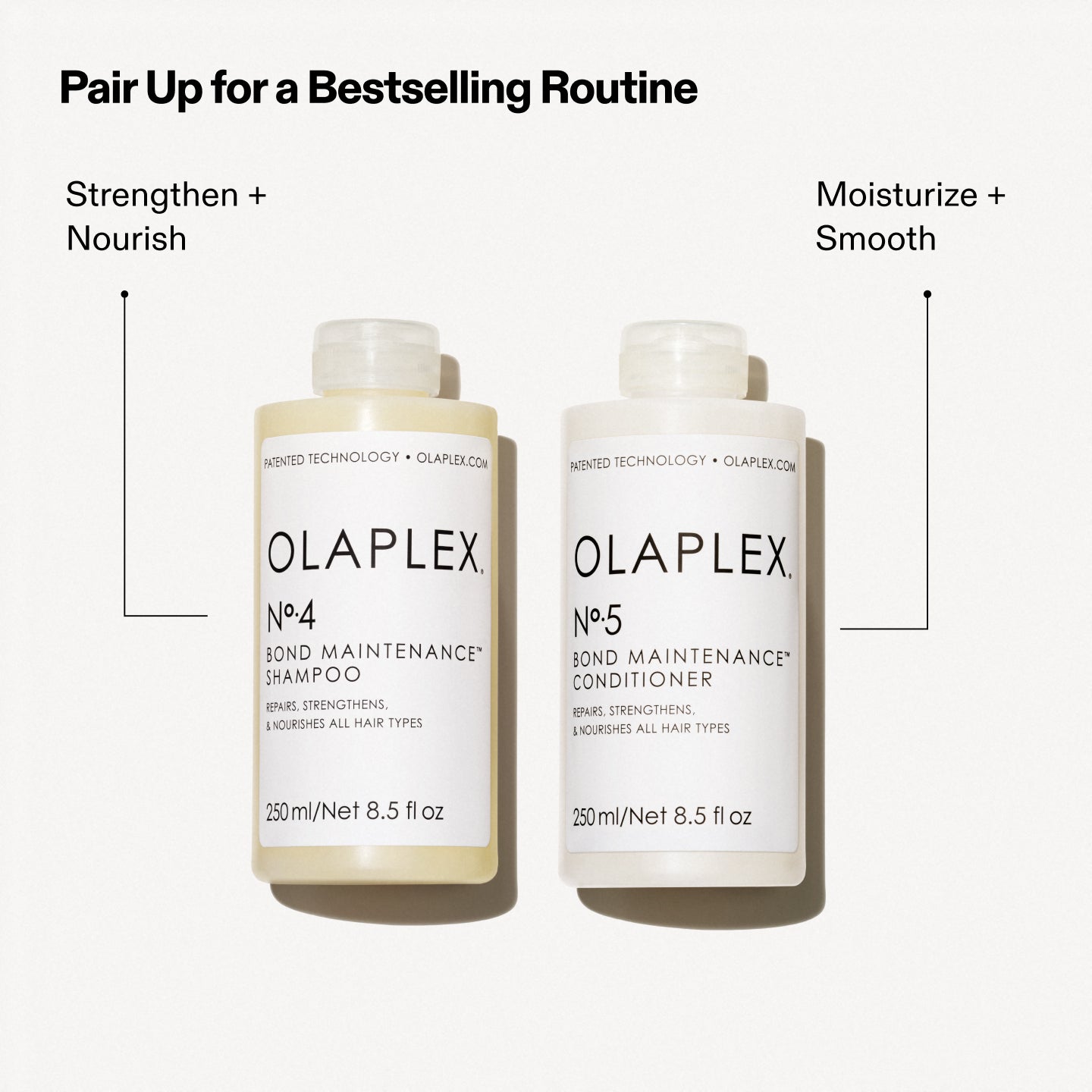 Après-shampoing OLAPLEX N° 5 pour l'entretien des liaisons