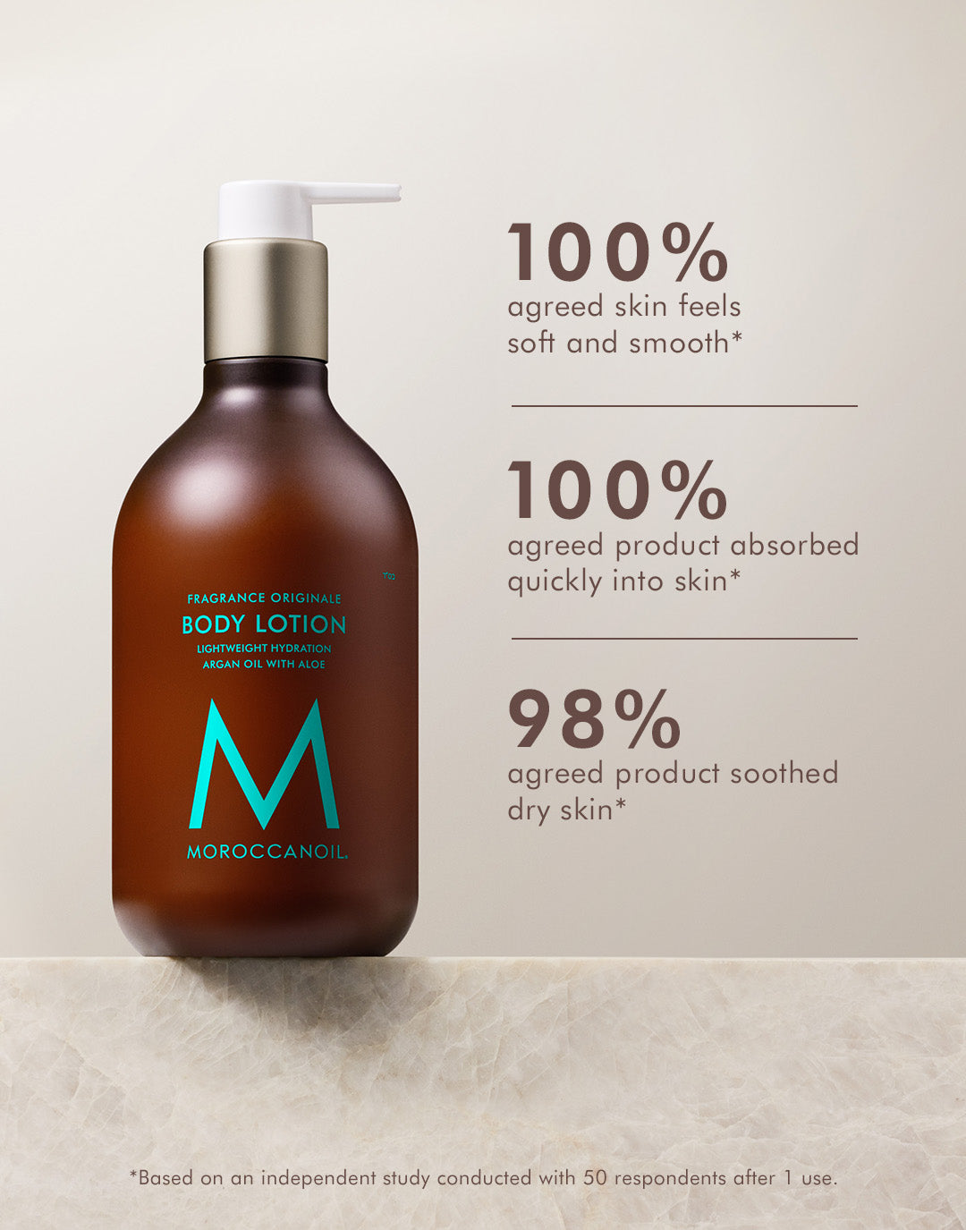 MOROCCANOIL BODY LOTION