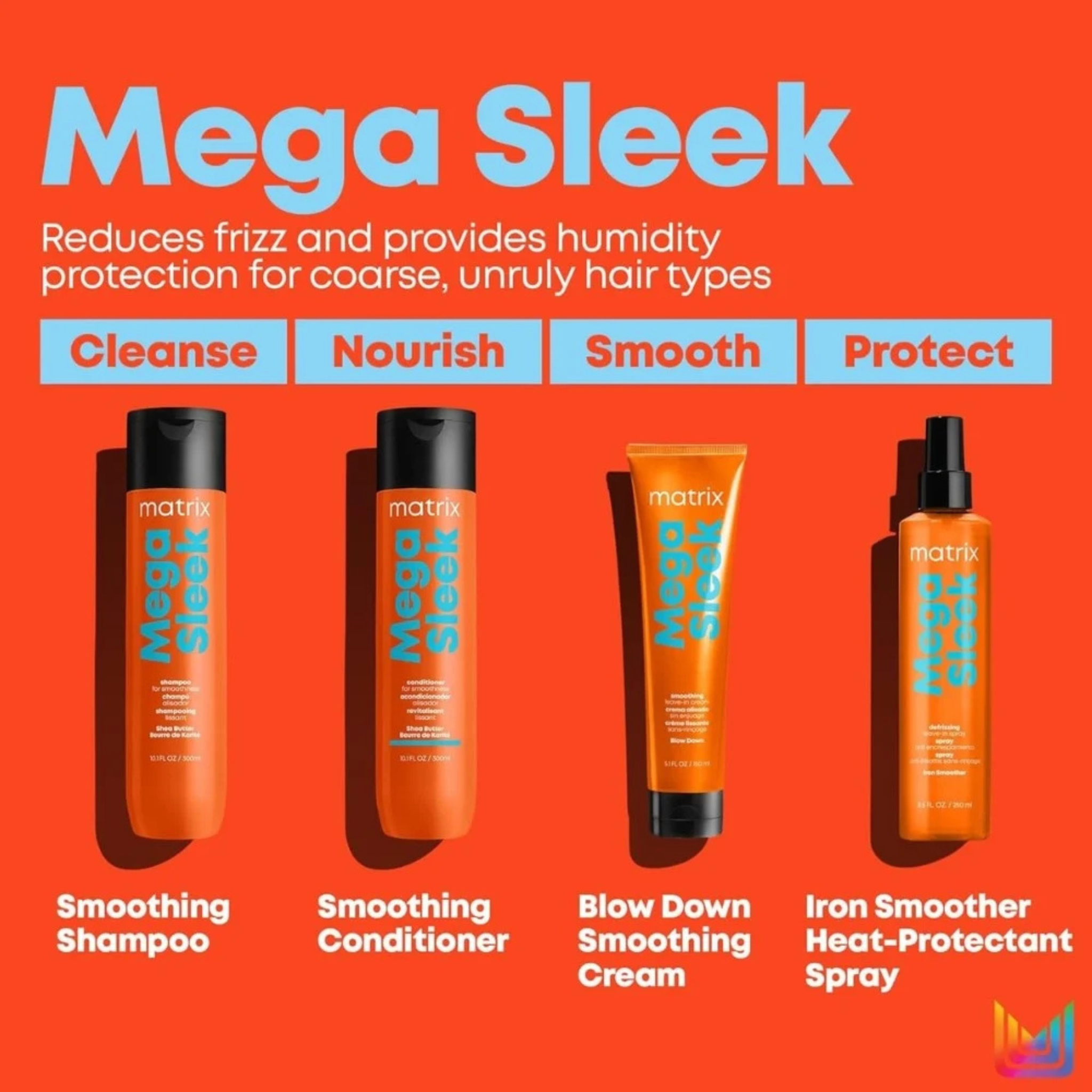 Spray lissant sans rinçage Matrix Iron Smoother Mega Sleek