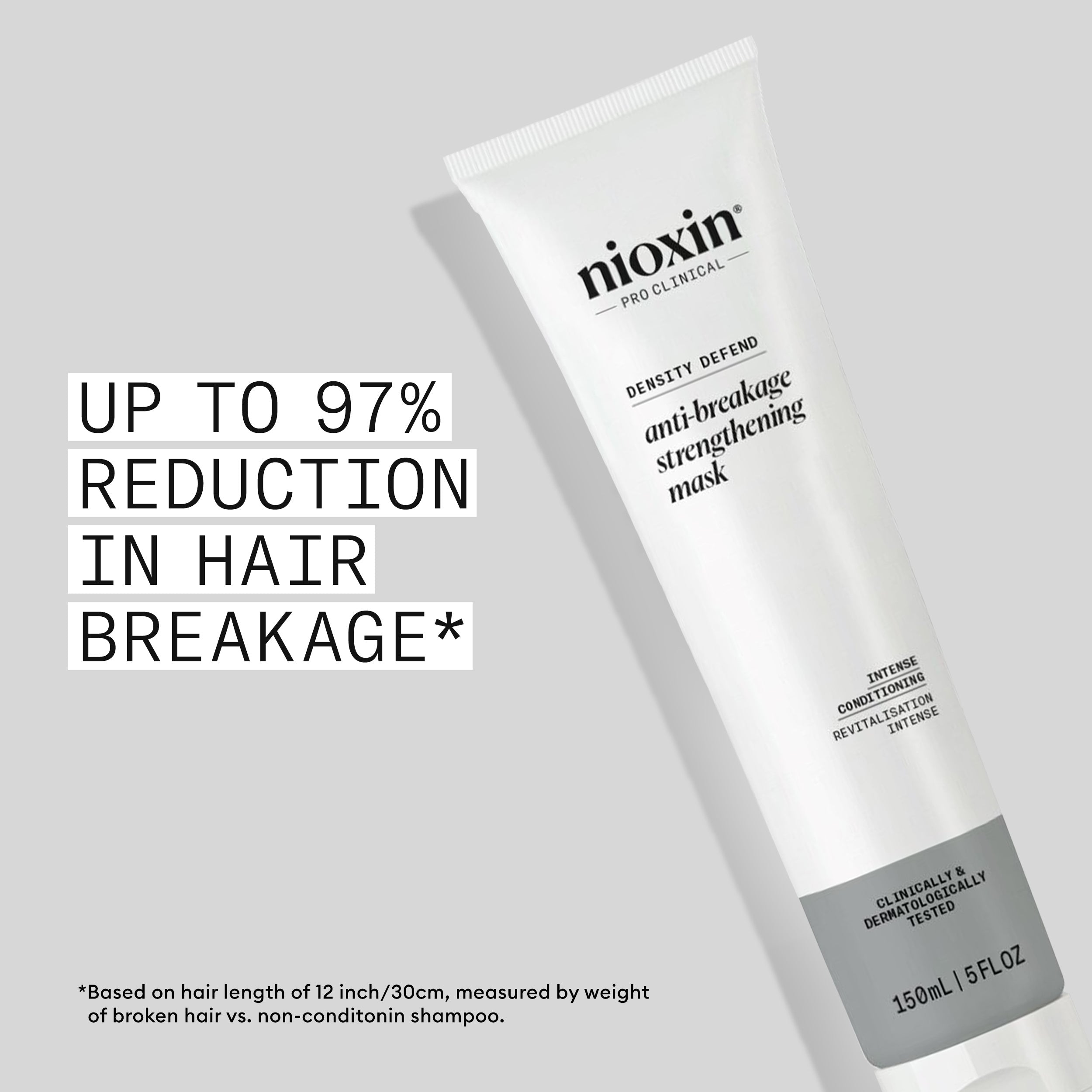 NIOXIN DEEP PROTECT DENSITY MASK