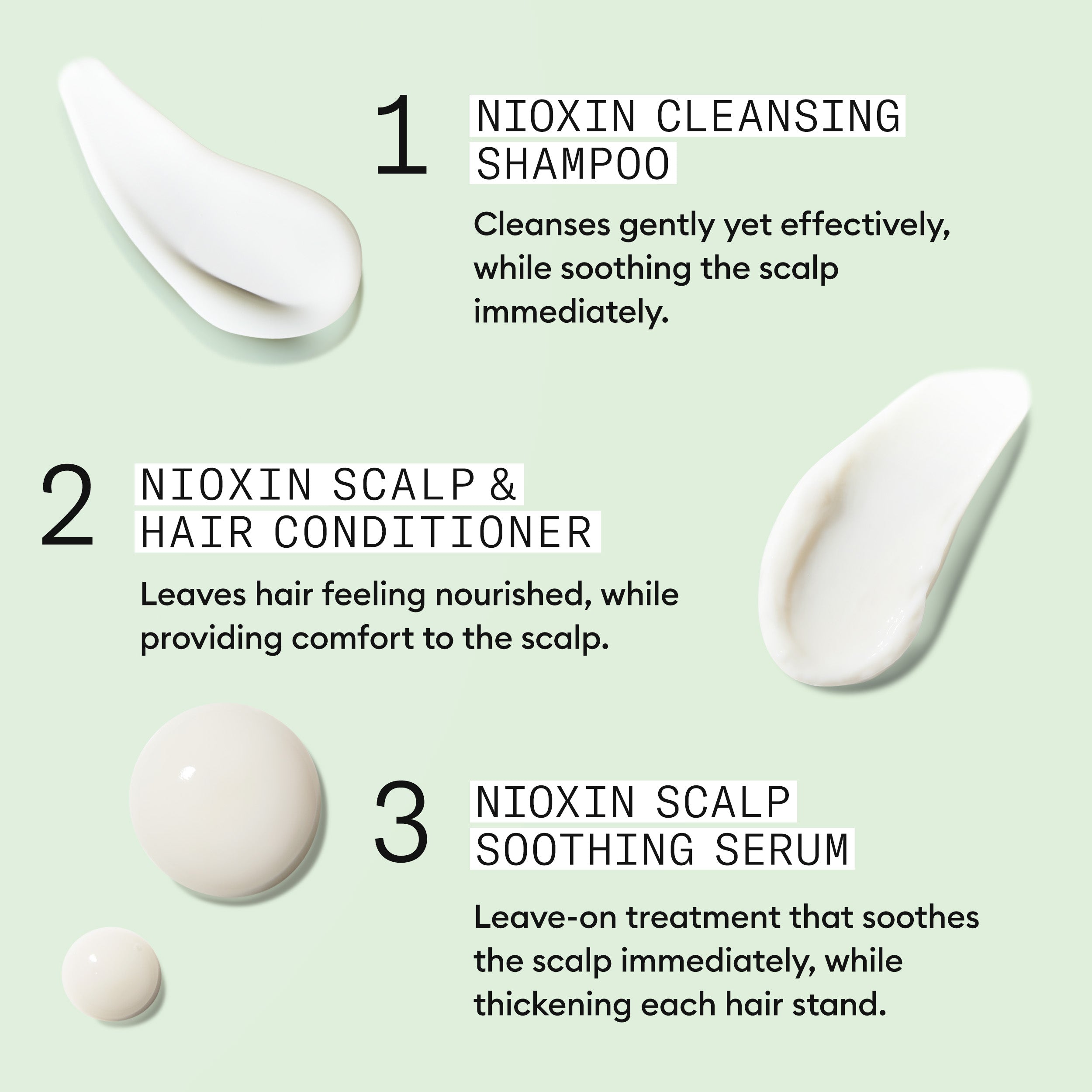 NIOXIN SCALP RELIEF HAIR CARE KIT