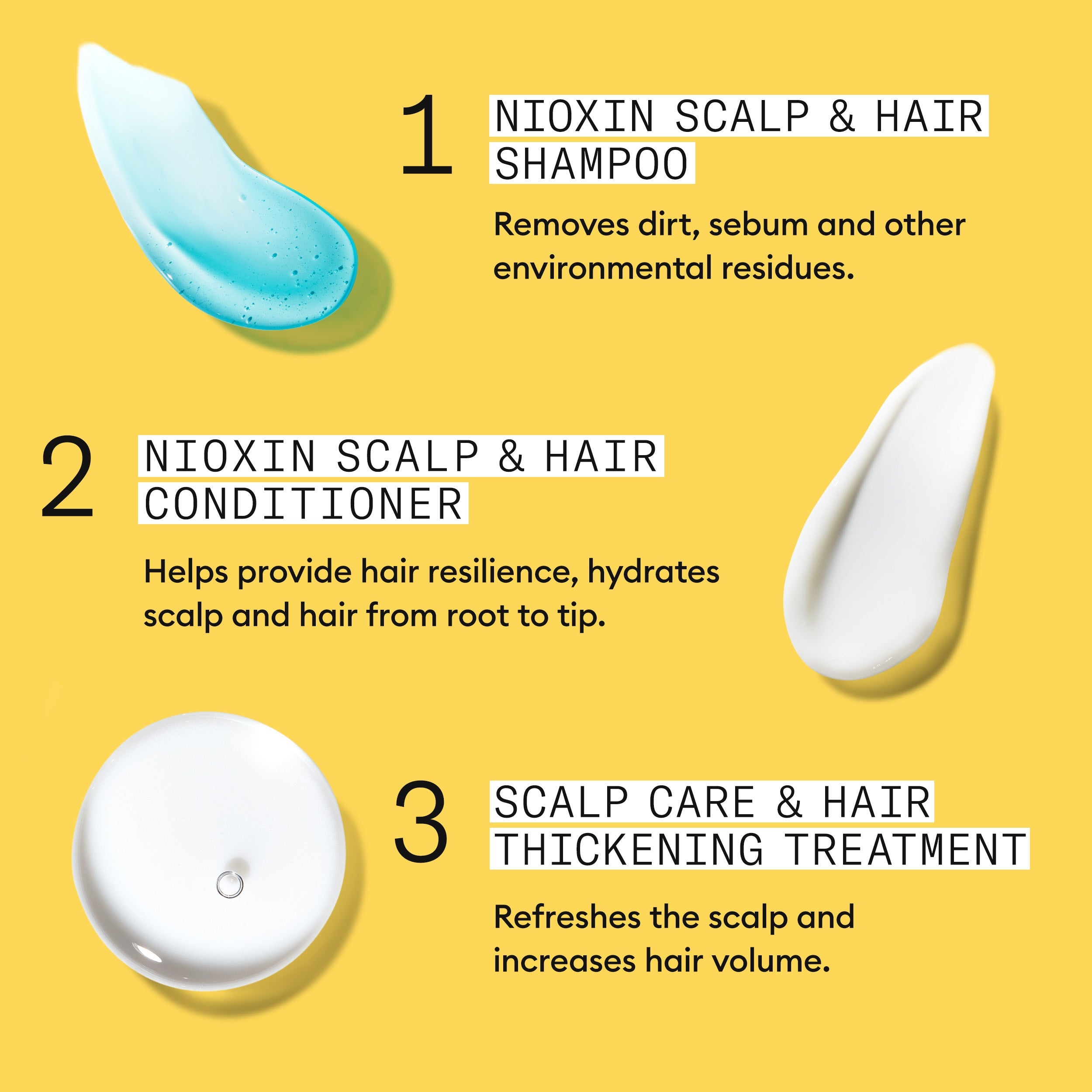NIOXIN HAIR SYSTEM KIT #1