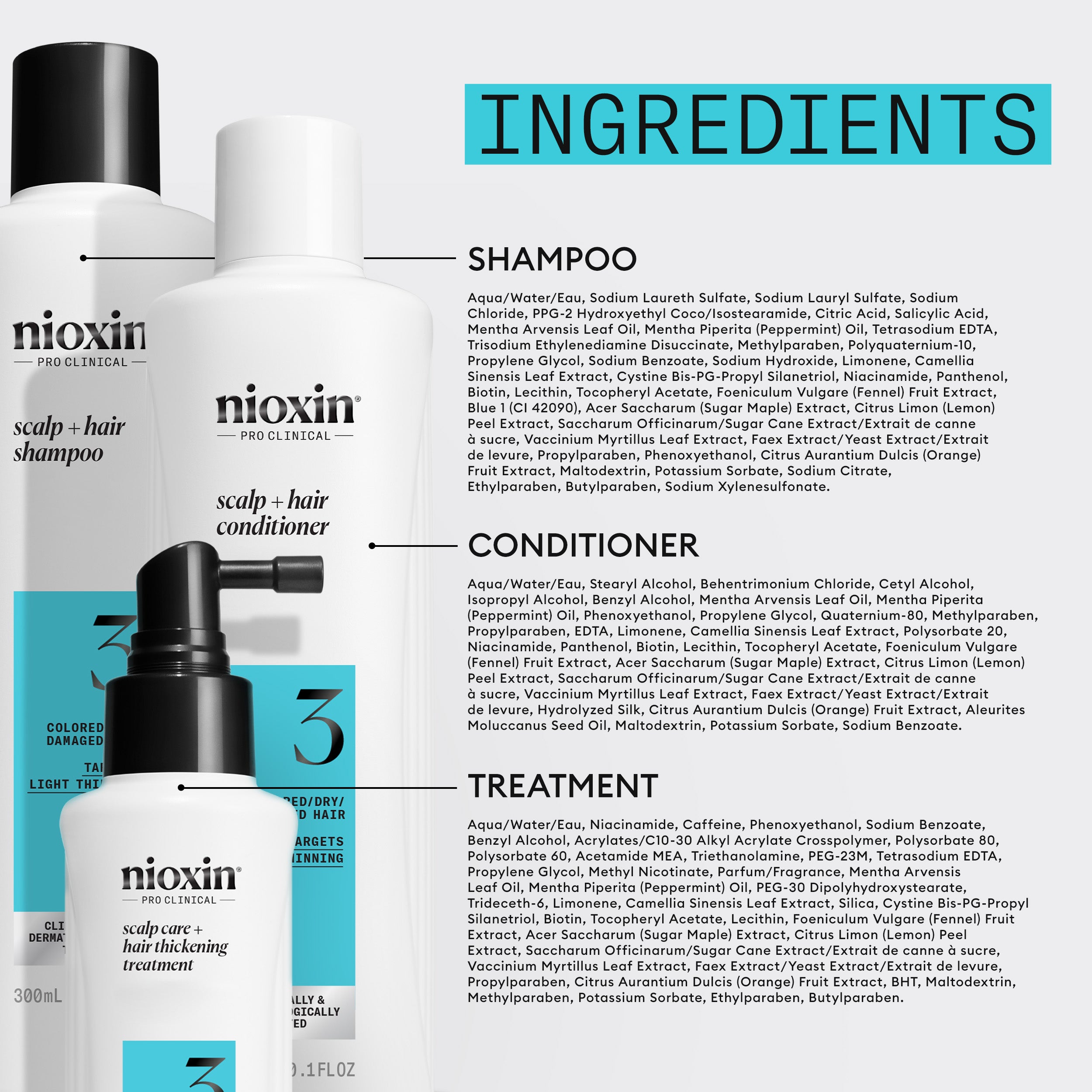 NIOXIN SYSTEM 3 KIT
