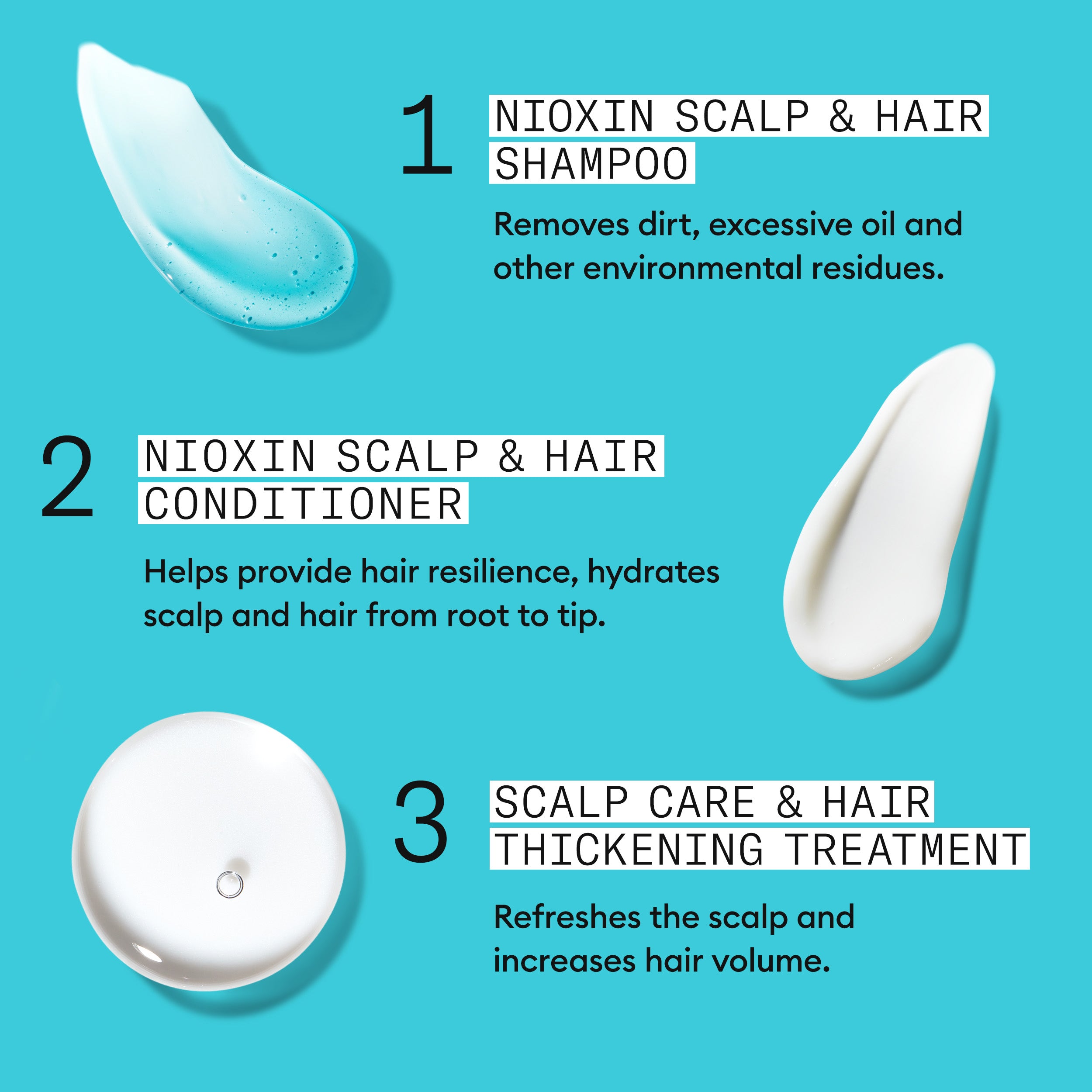 NIOXIN SYSTEM 3 KIT