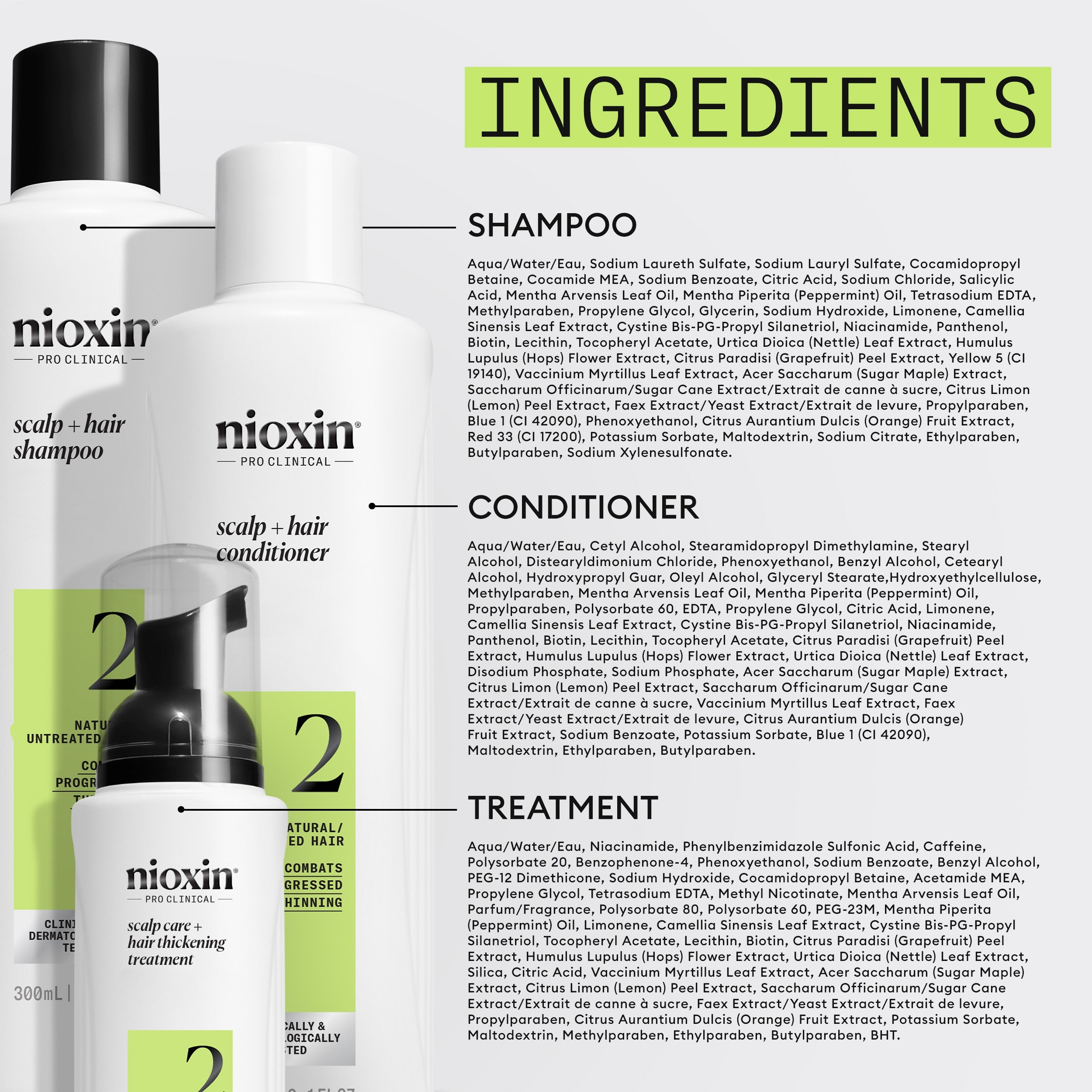 KIT SYSTÈME CAPILLAIRE NIOXIN #2