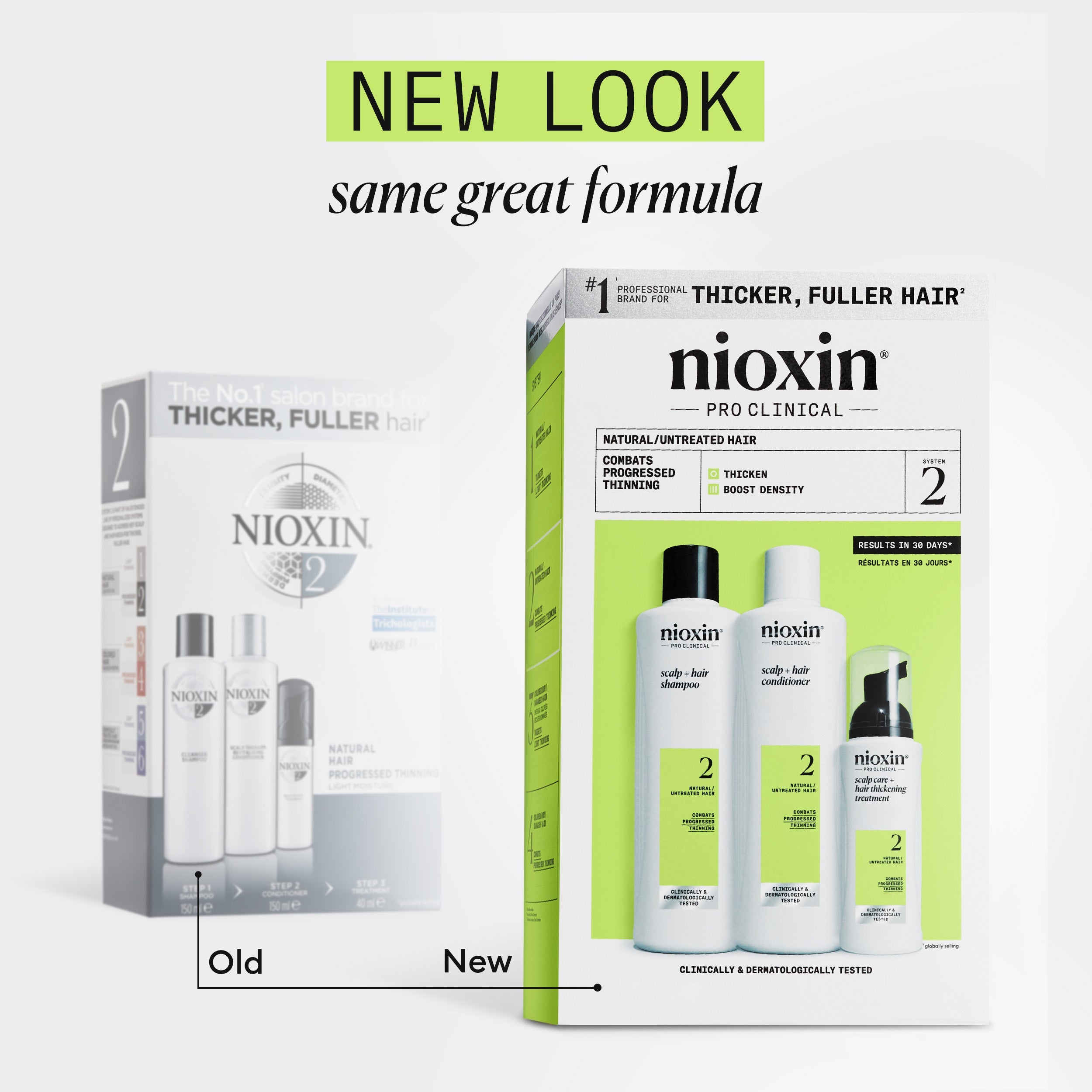 KIT SYSTÈME CAPILLAIRE NIOXIN #2