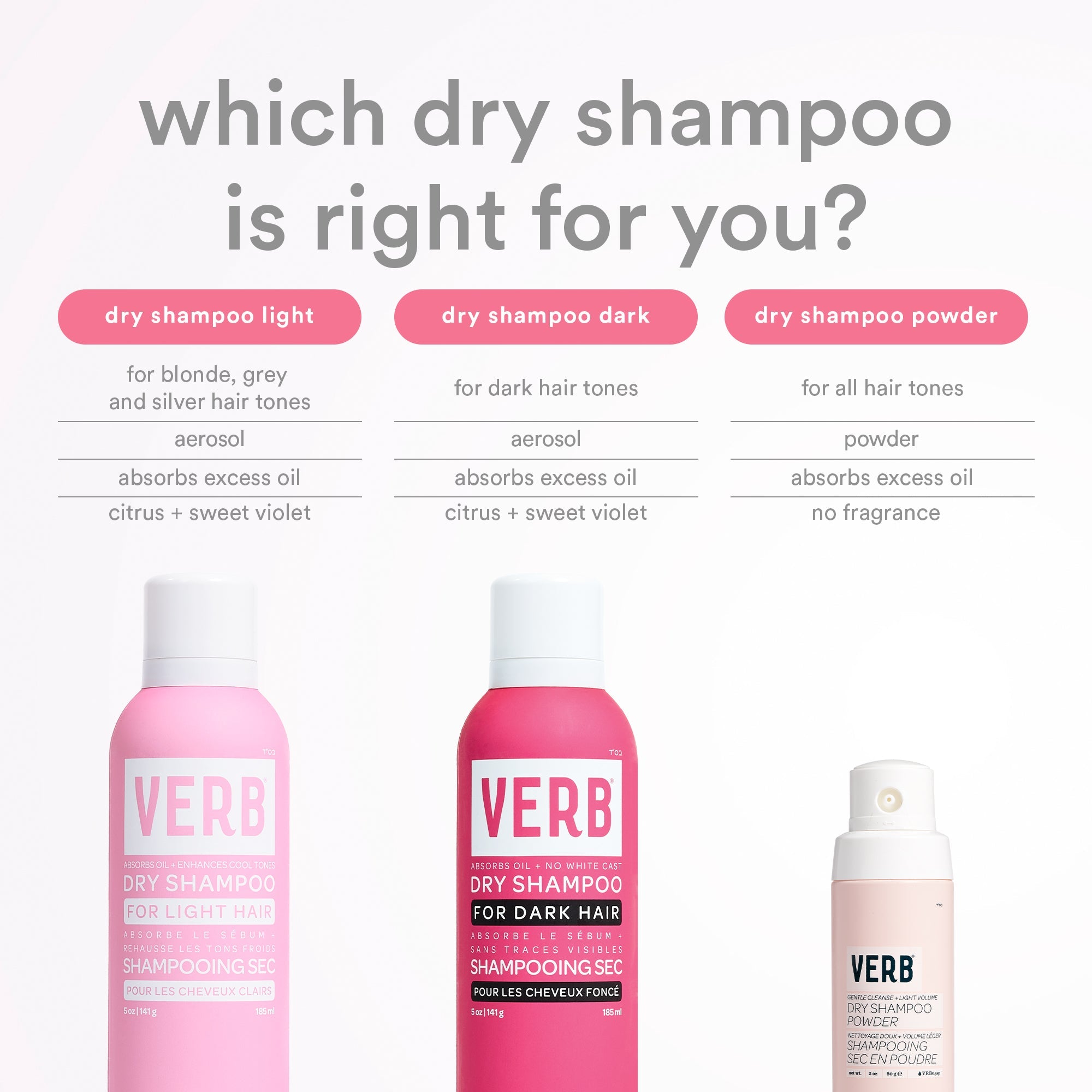 VERB DRY SHAMPOO FOR PALE AND DARK