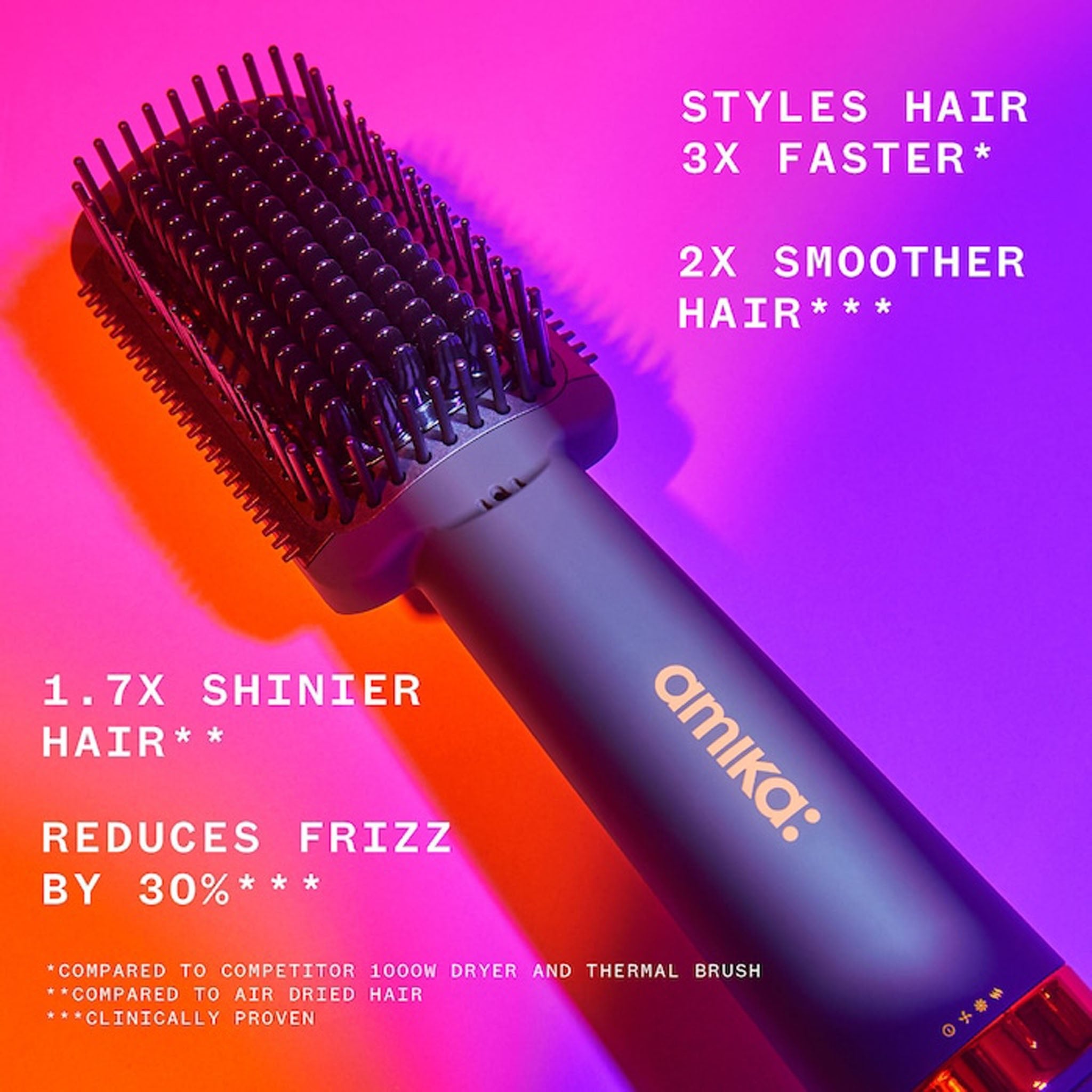 Sèche-cheveux et brosse lissante Amika Double Agent 2 en 1