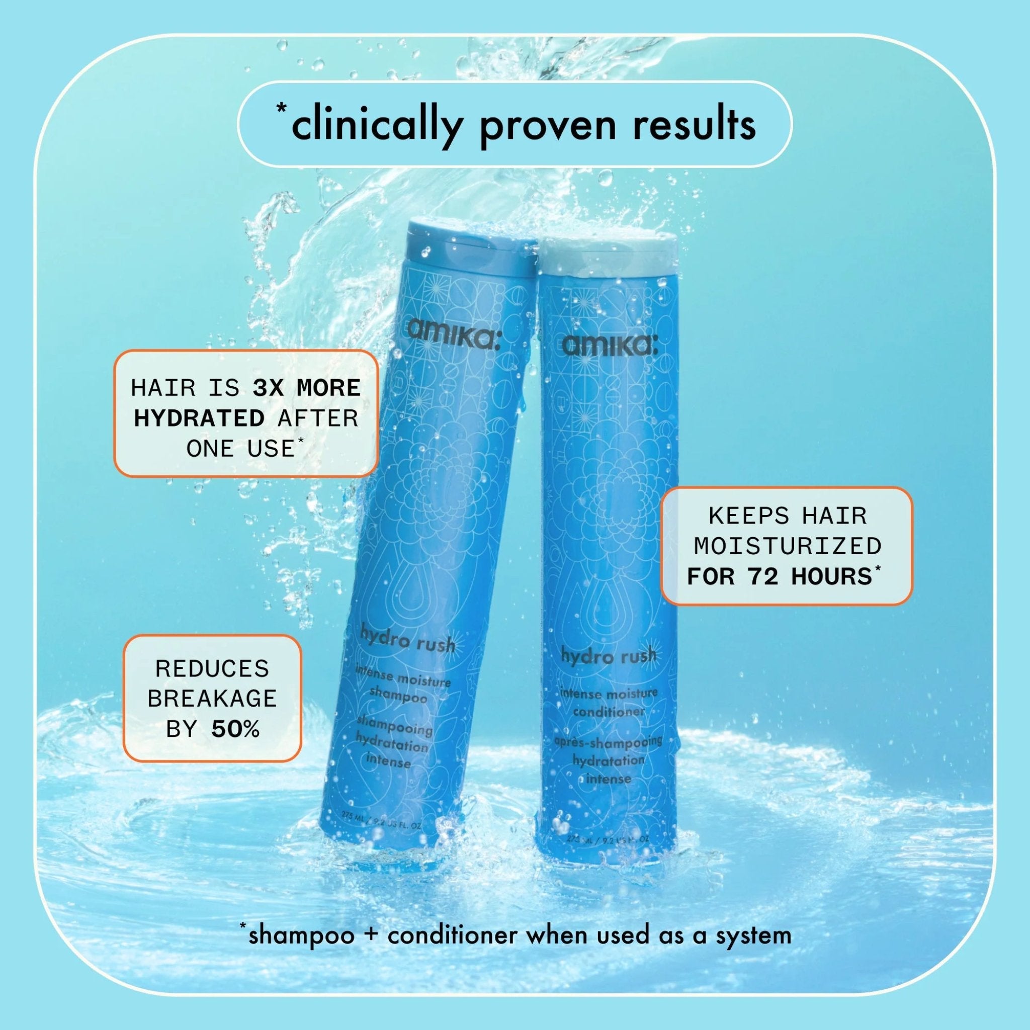 Amika HYDRO RUSH INTENSE MOISTURE SHAMPOO