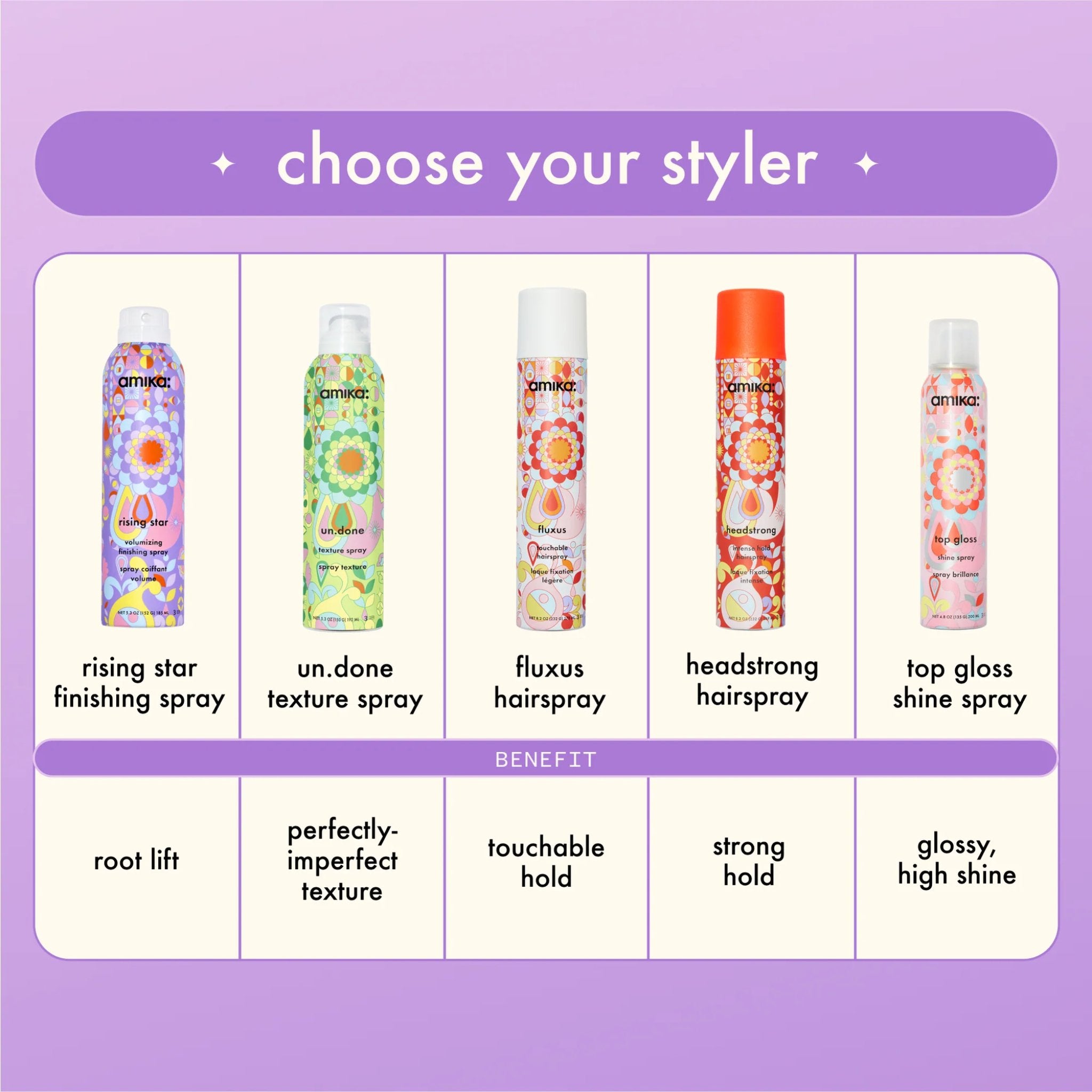 Spray coiffant volume Amika Rising Star