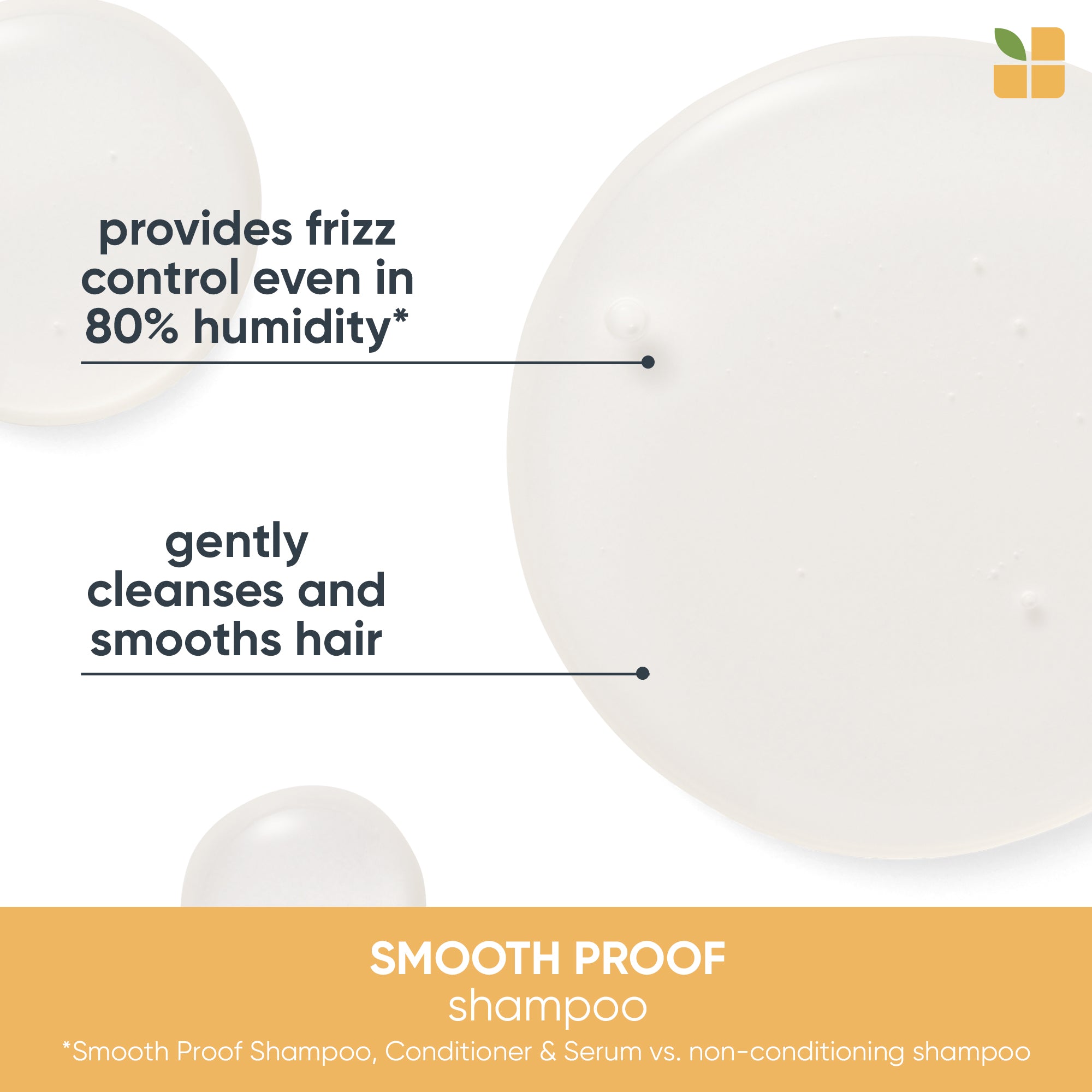 Biolage SMOOTHPROOF CONDITIONER