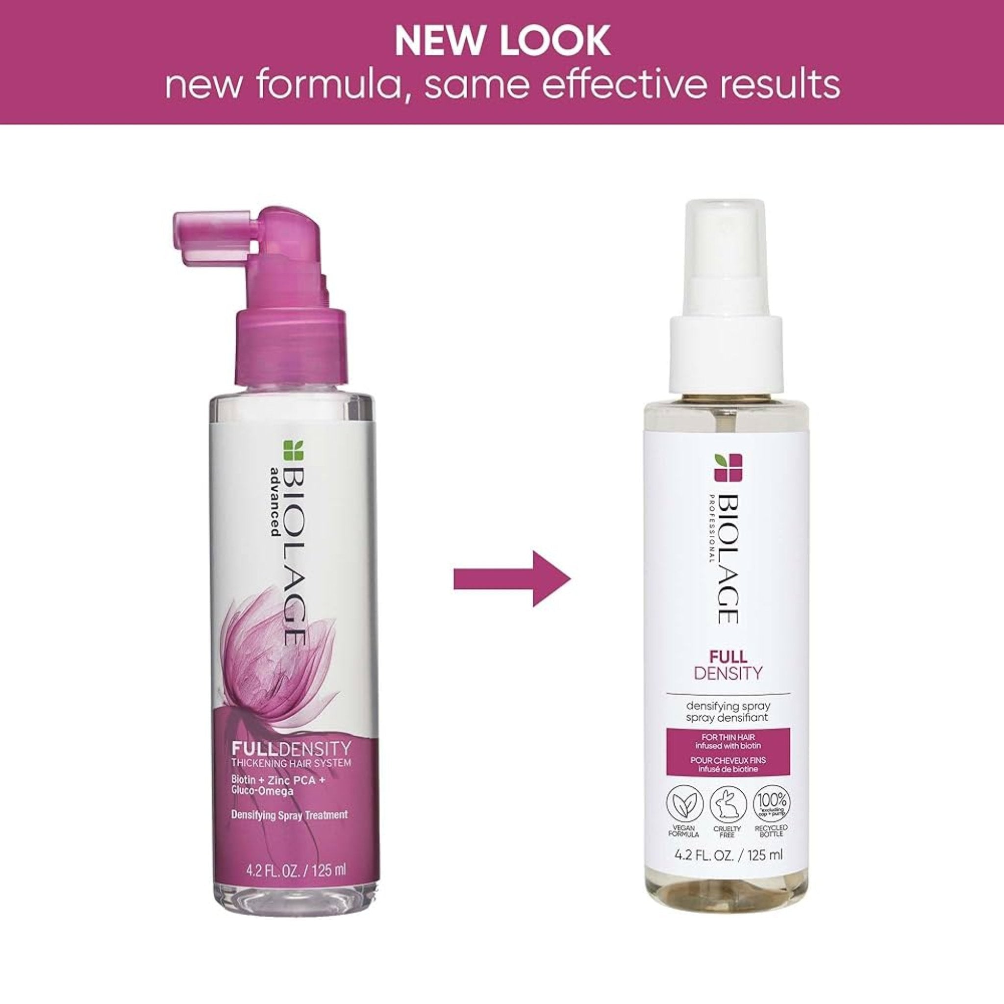 Biolage Densifying Spray Treatment Full Density