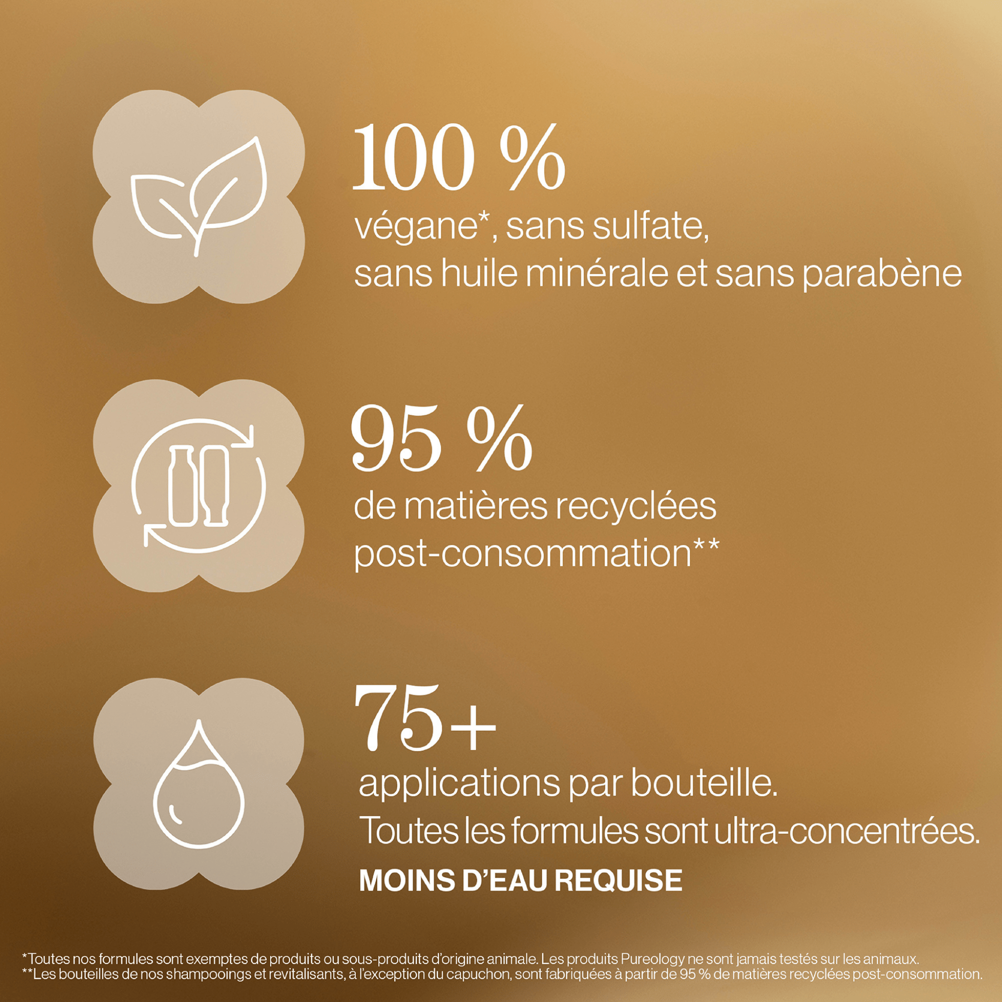 Pureology. Coffret Nanoworks Gold Spring