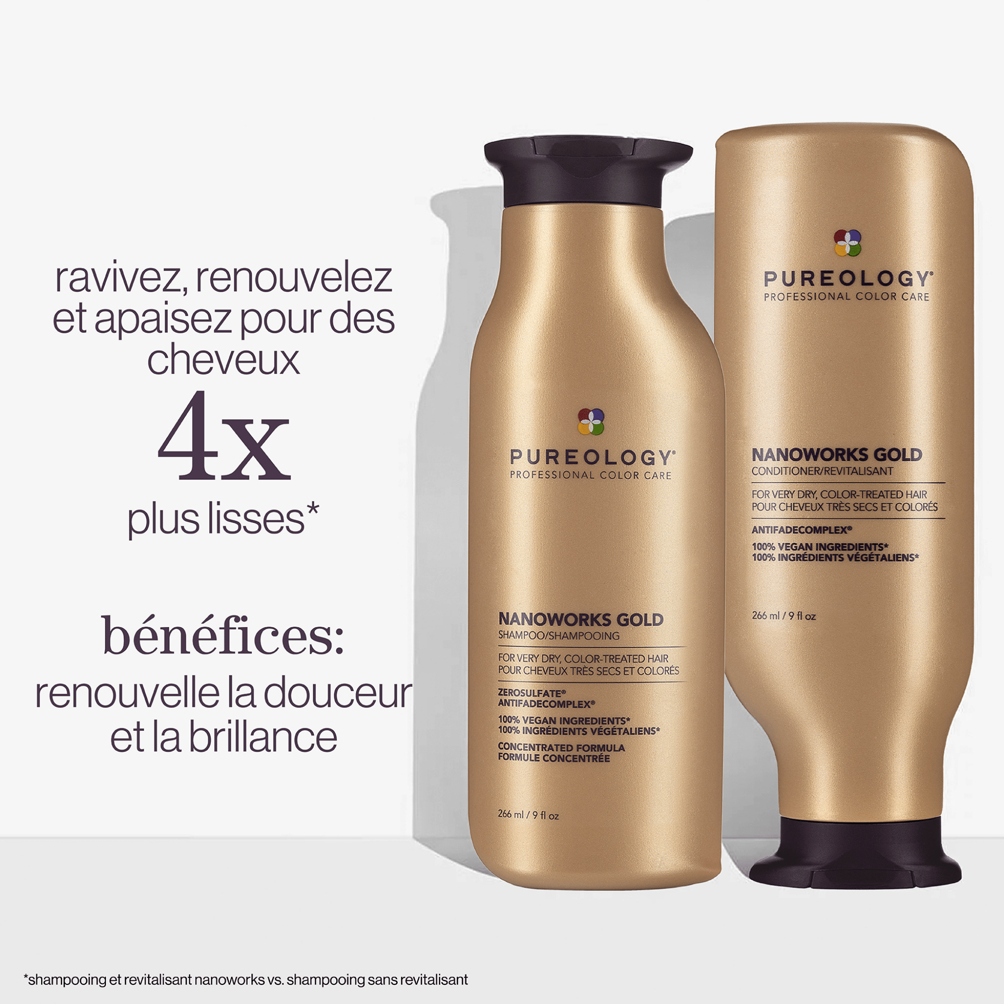 Pureology. Coffret Nanoworks Gold Spring