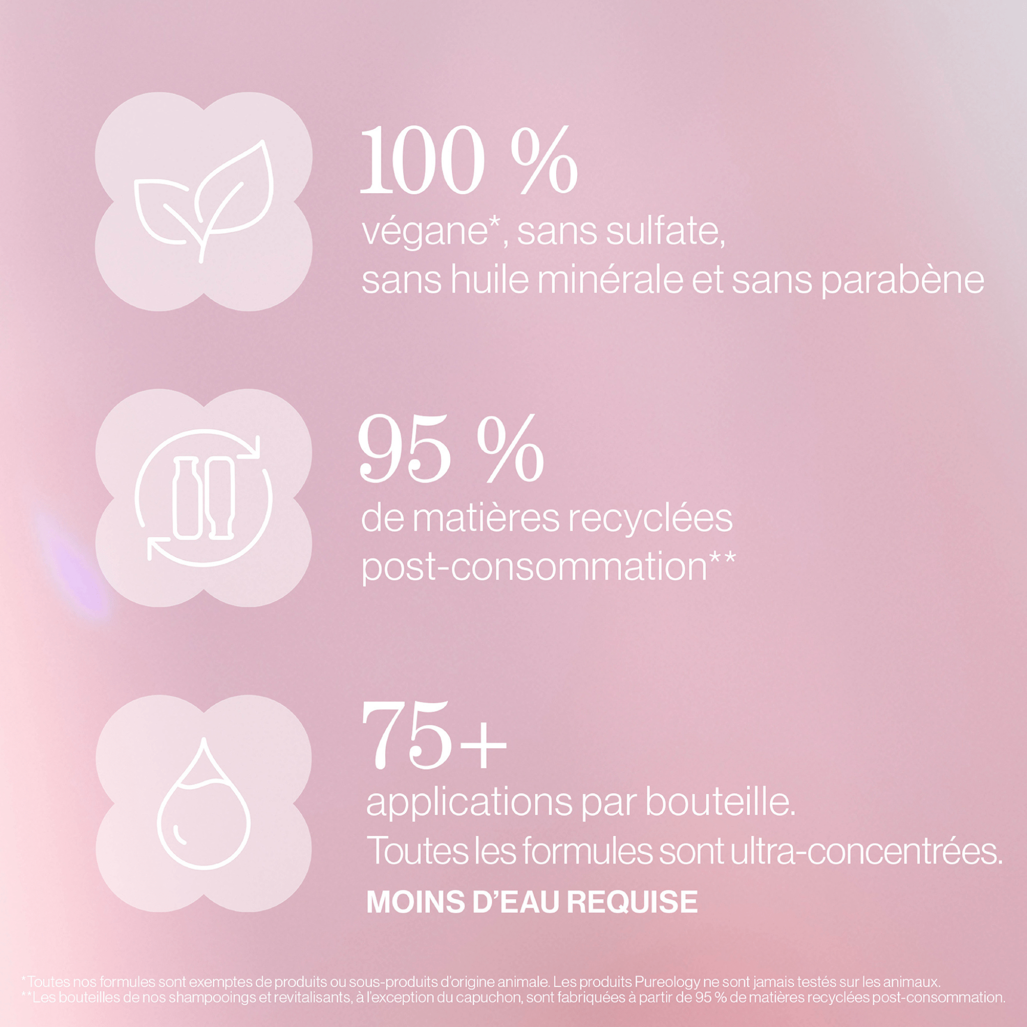 Pureology. Coffret Printemps Pure Volume
