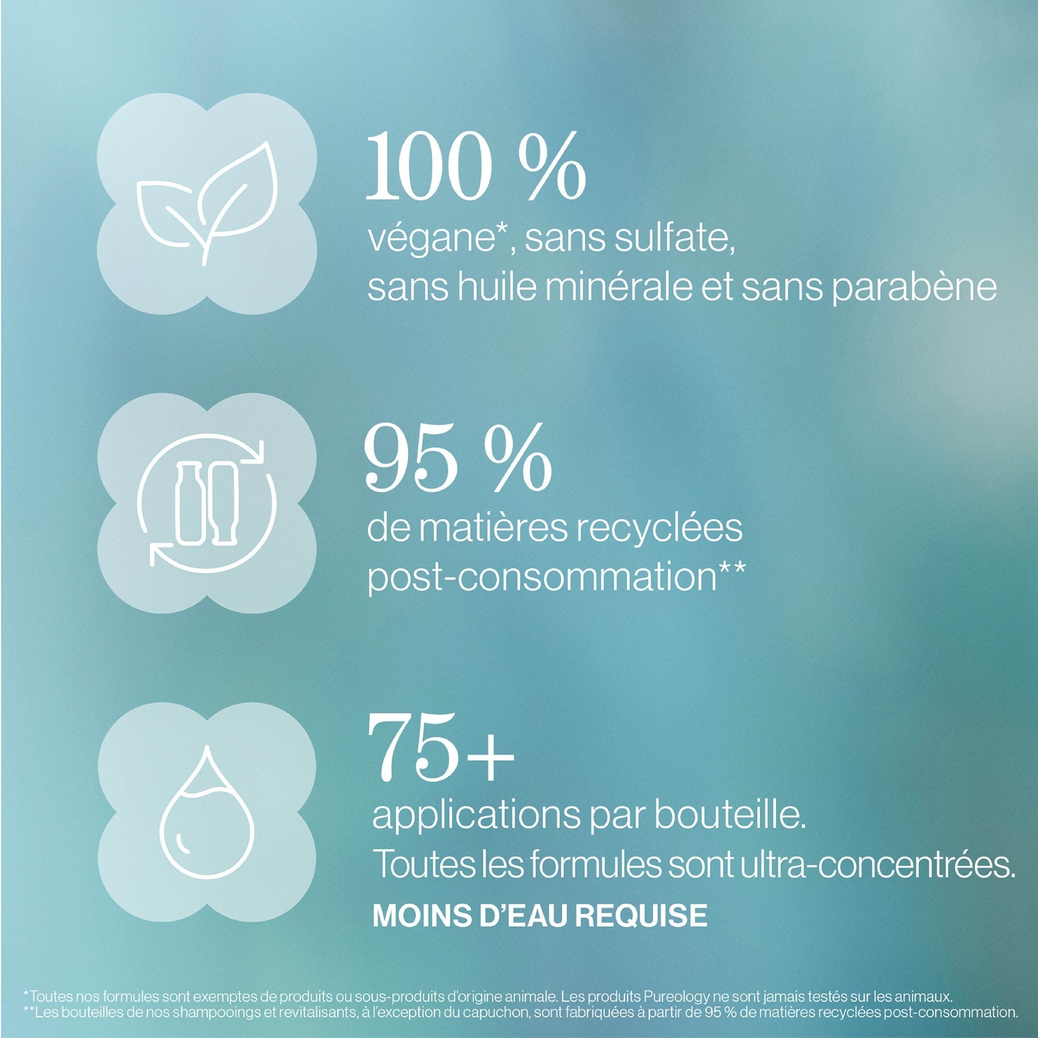 Coffret vacances Pureology. Strength Cure