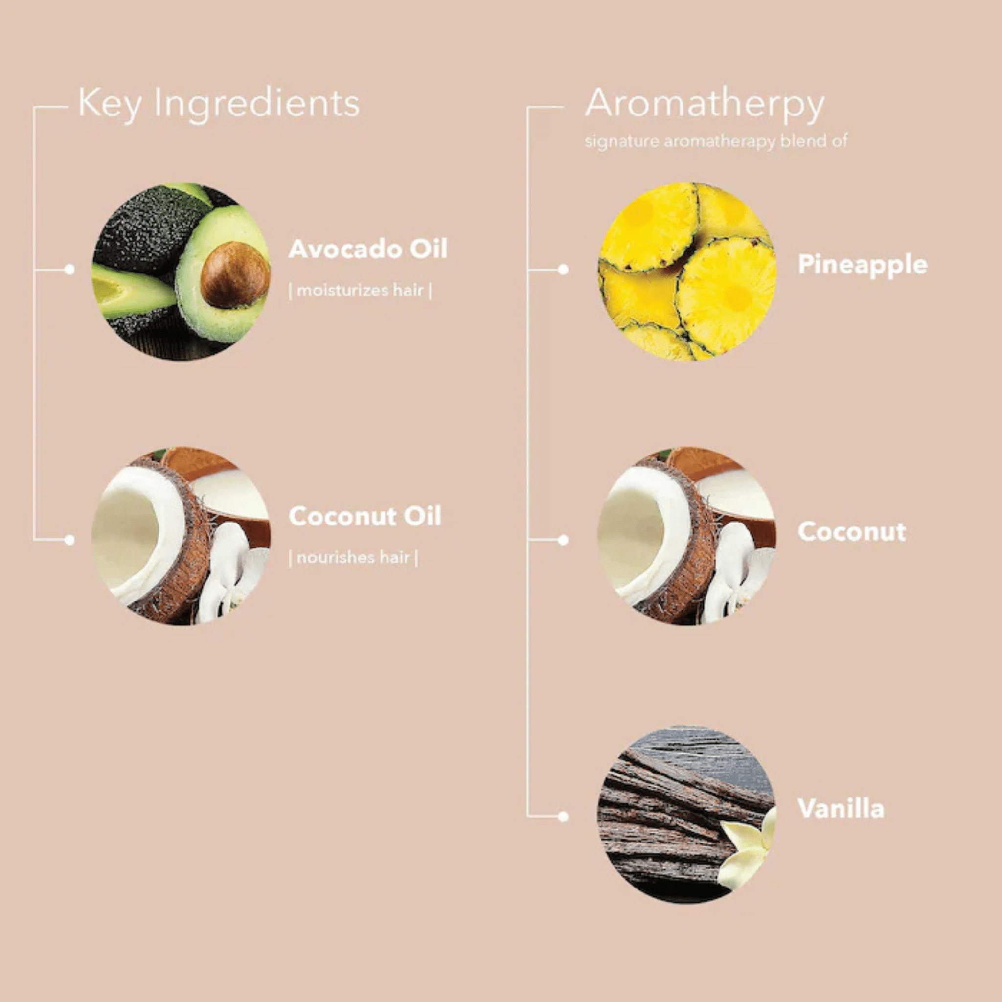 Pureology. Masque hydratant aux superaliments - 200 ml