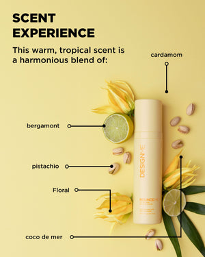 GEL SPRAY BOUNCE.ME POUR BOUCLES