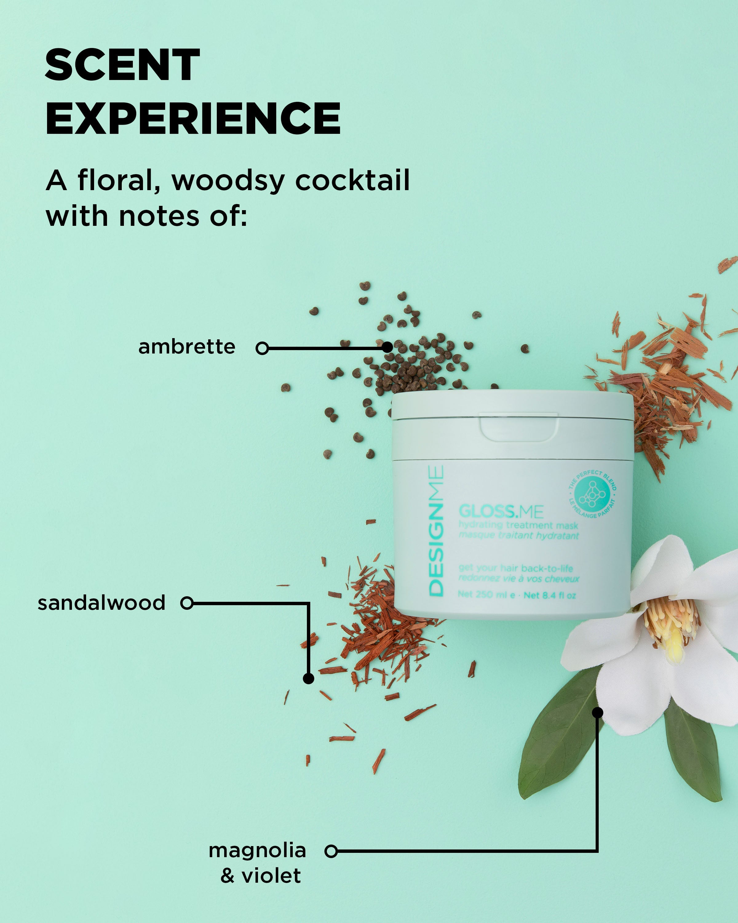 GLOSS.ME Hydrating Treatment Mask