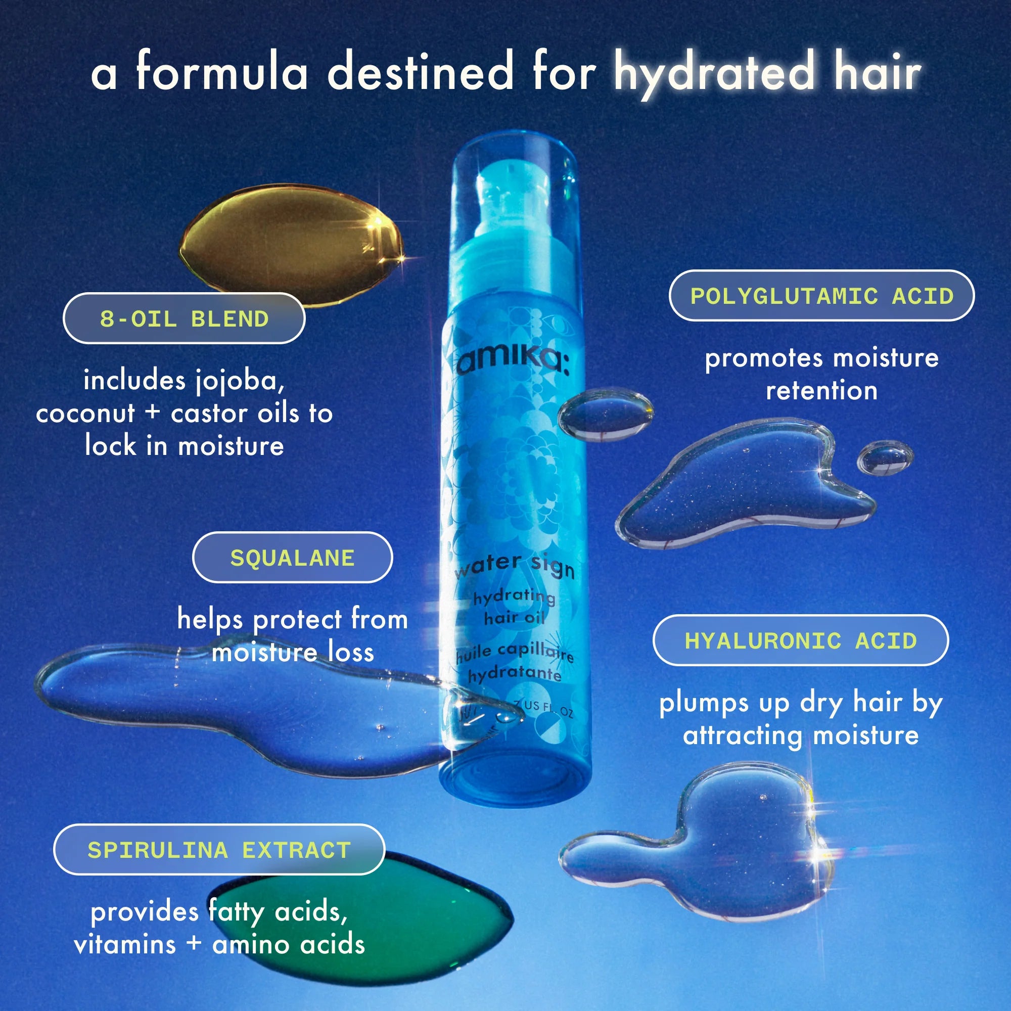 Huile capillaire hydratante Amika Water Sign