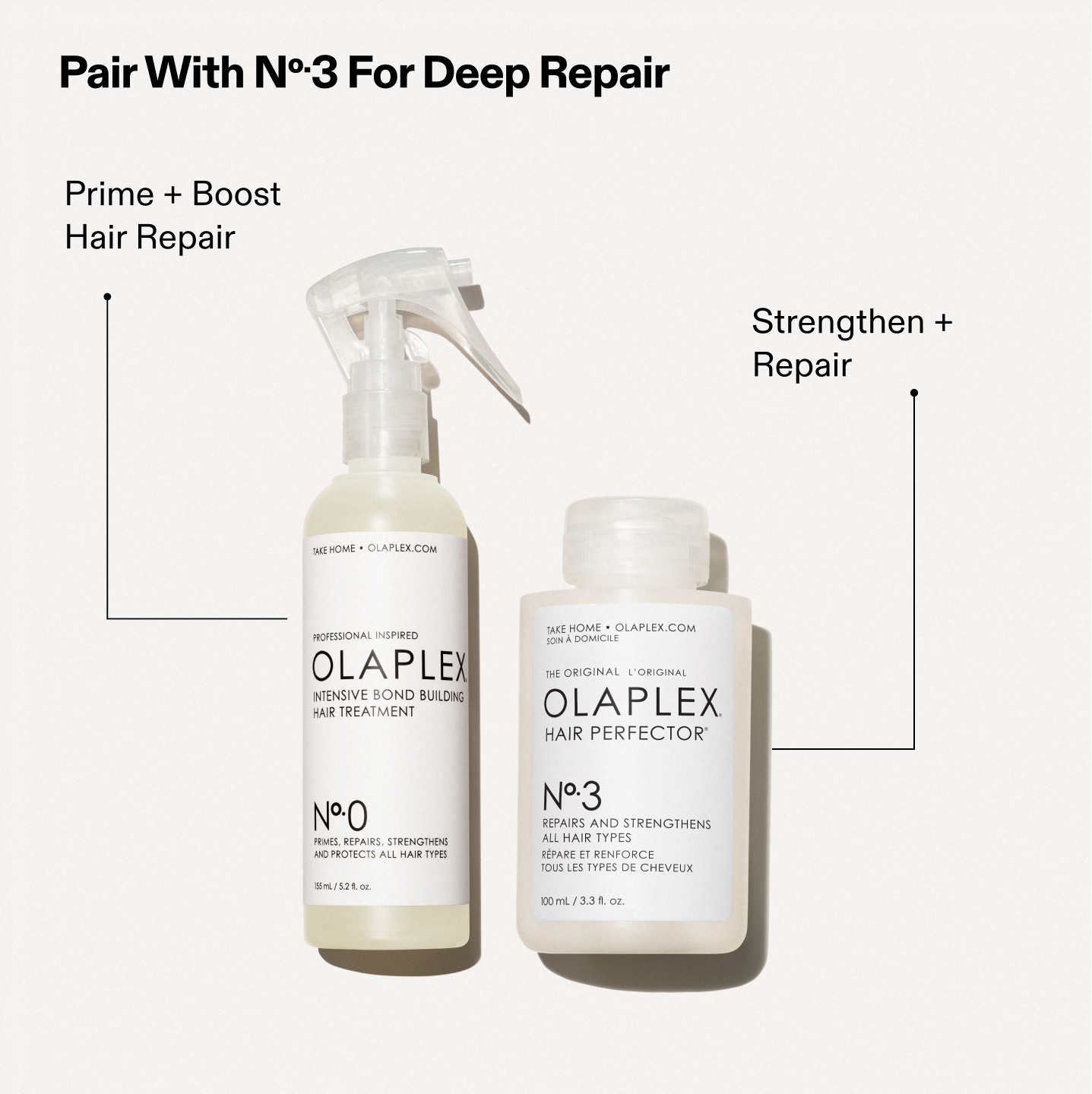 OLAPLEX INTENSIVE BOND BUILDING HAIR TREAT 155ML - STEP N°0