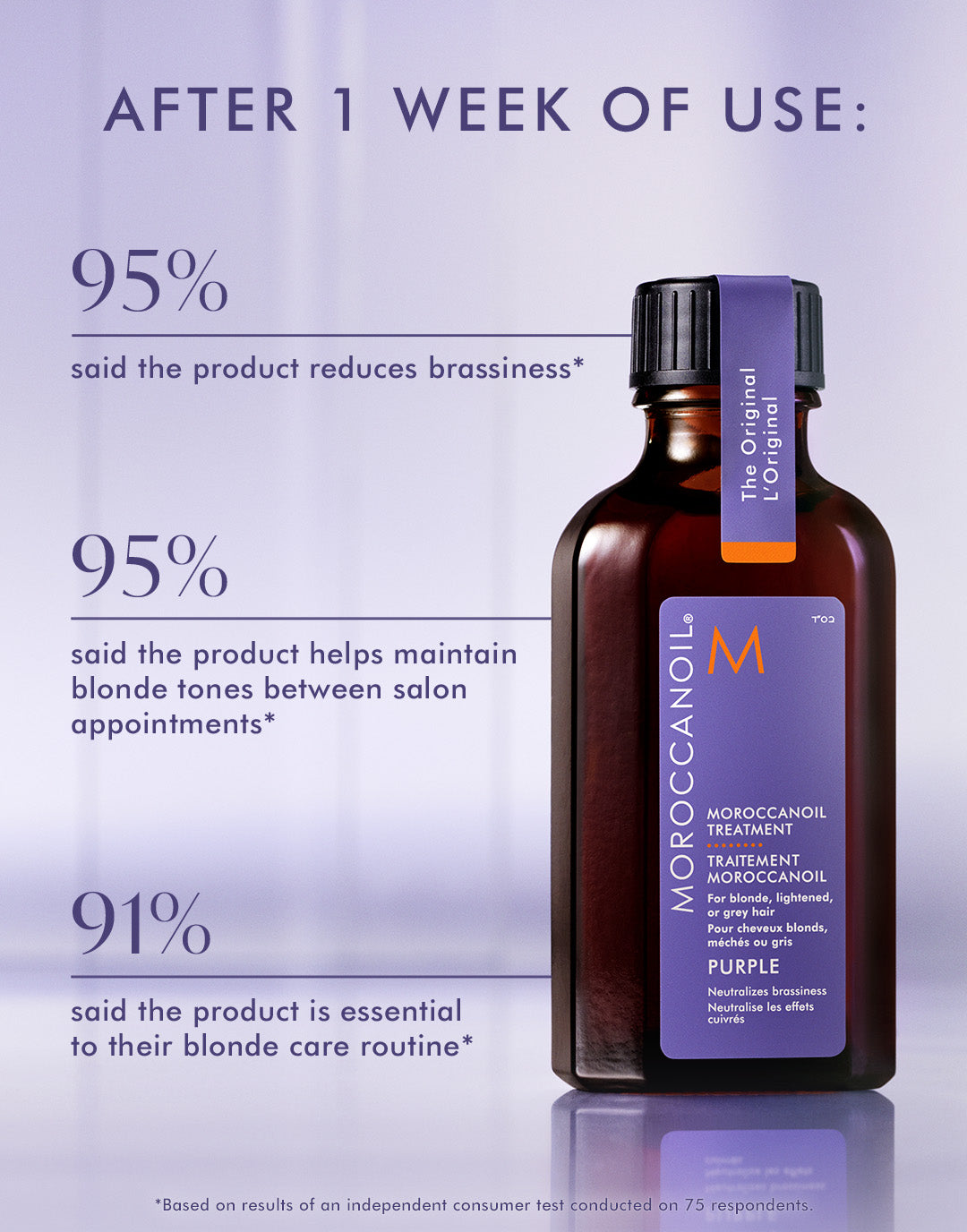 MOROCCANOIL VIOLET OIL TREATMENT