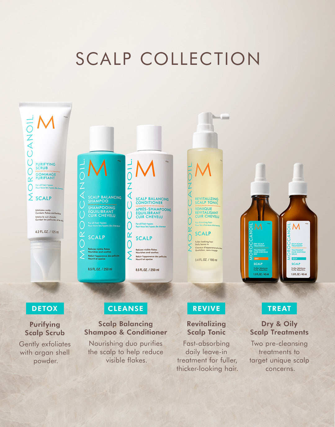 MOROCCANOIL OILY SCALP TREATMENT