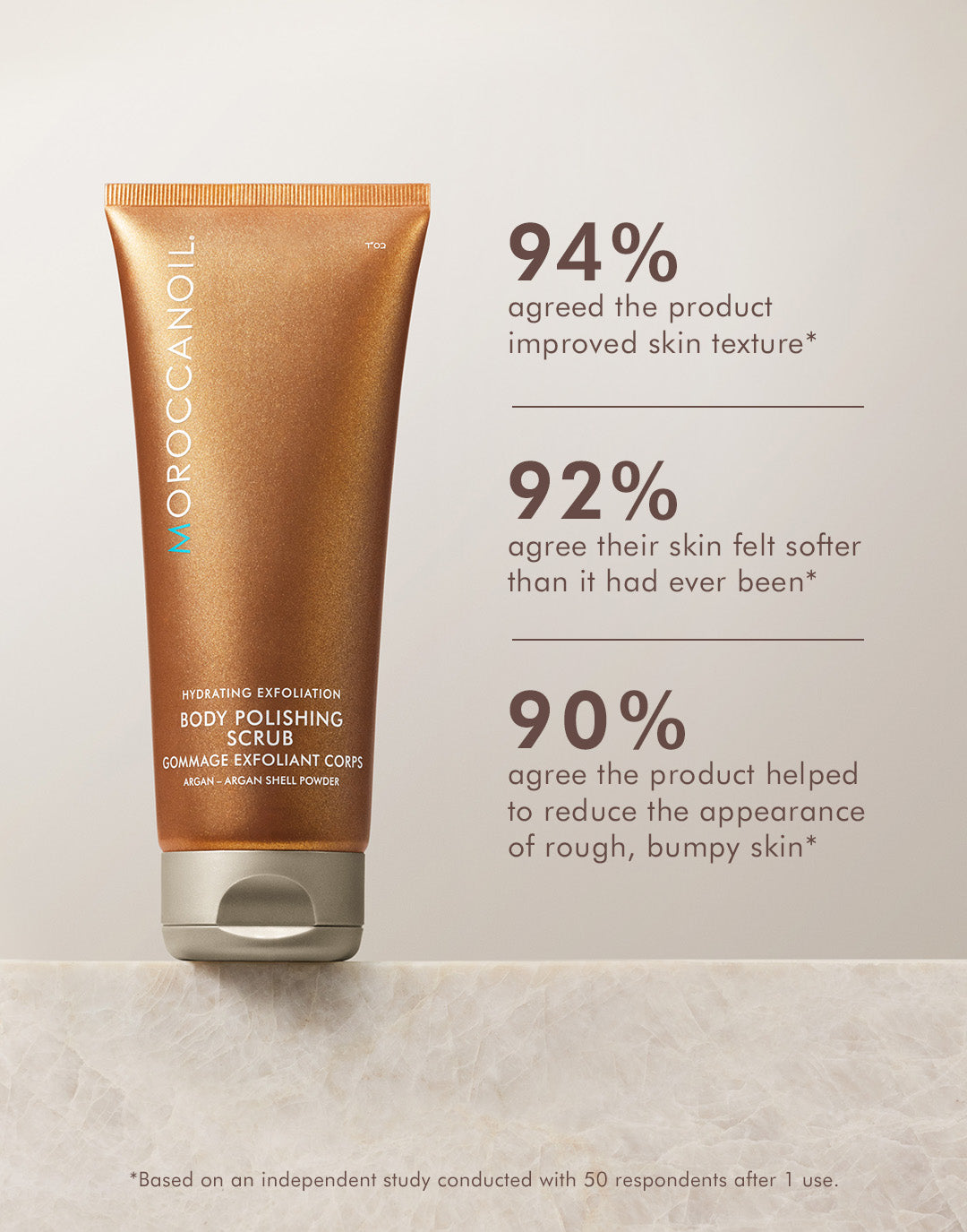 GOMMAGE CORPOREL EXFOLIANT MOROCCANOIL