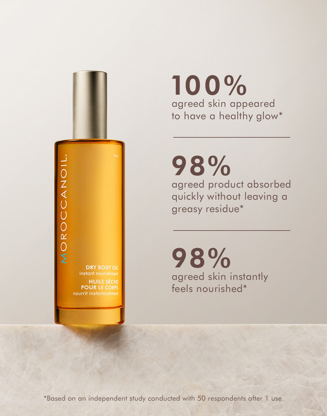 Huile sèche pour le corps MOROCCANOIL