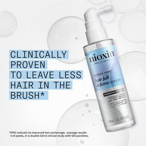 NIOXIN DAILY INTENSIVE TREATMENT 70ML