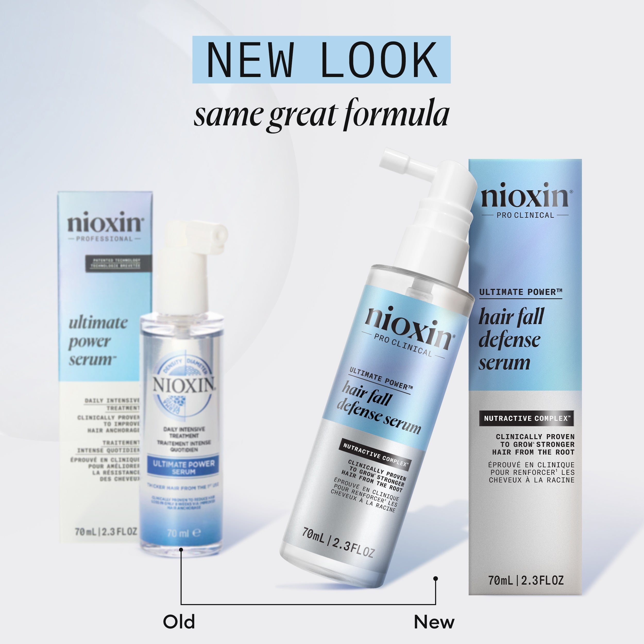 NIOXIN DAILY INTENSIVE TREATMENT 70ML