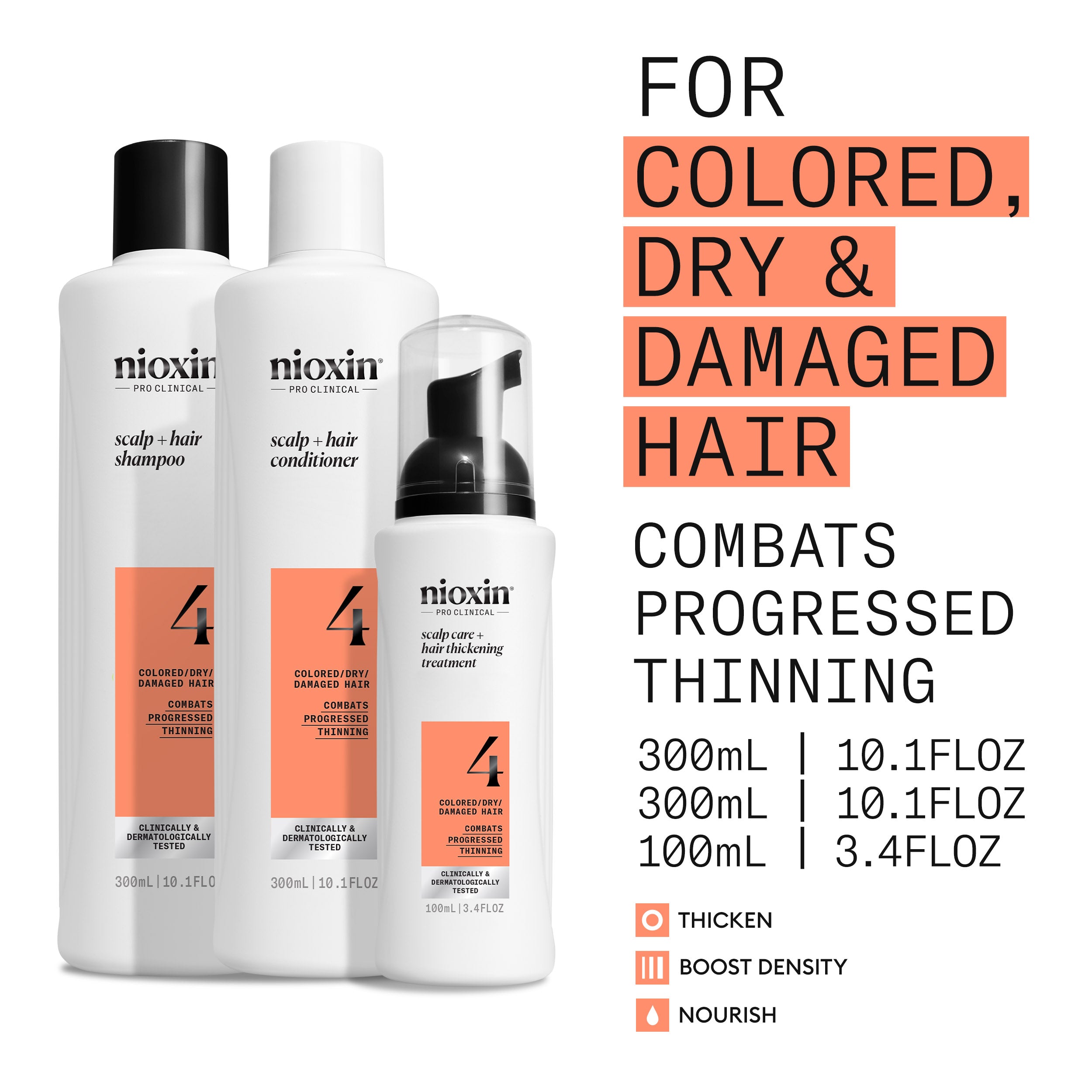 KIT SYSTÈME CAPILLAIRE NIOXIN #4