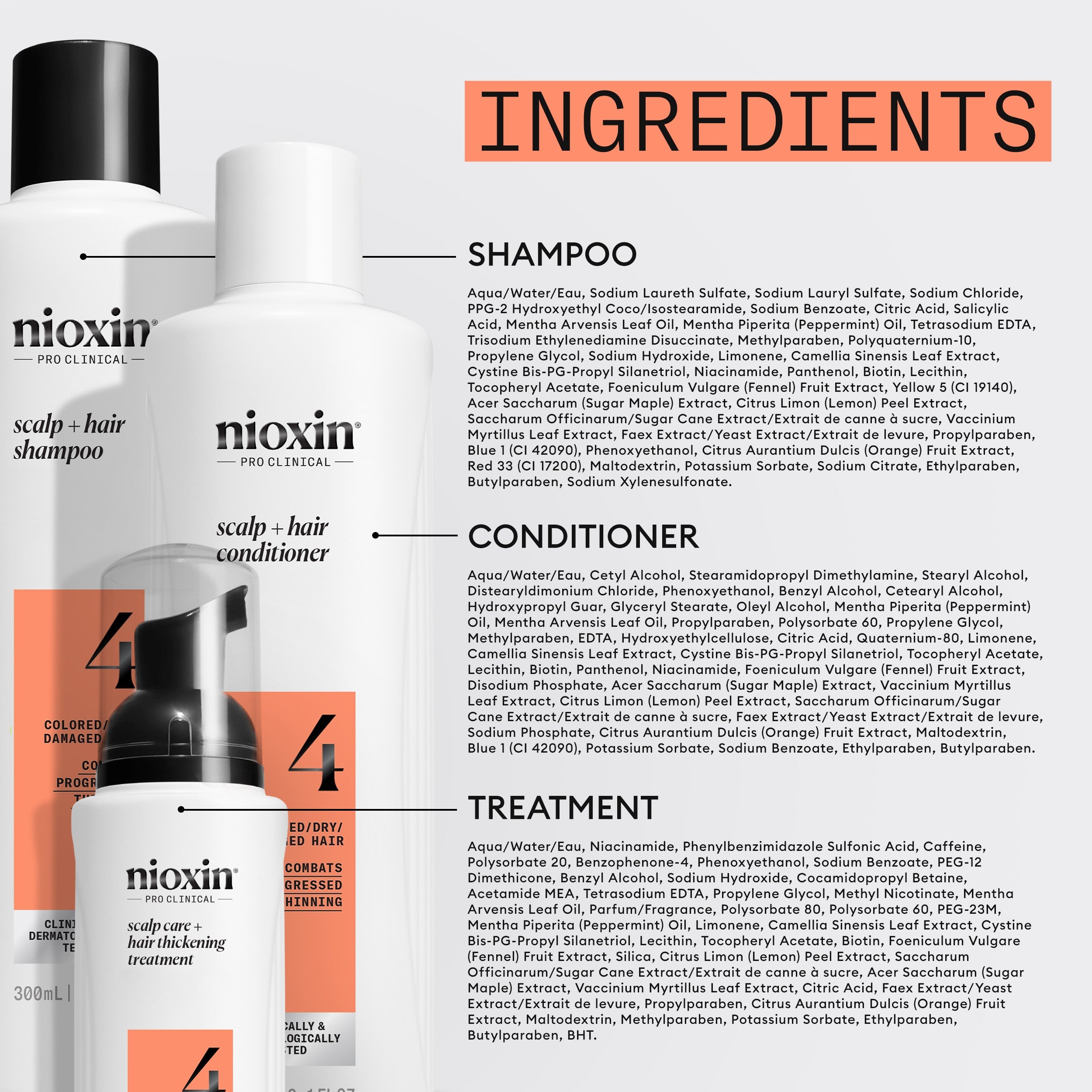 KIT SYSTÈME CAPILLAIRE NIOXIN #4