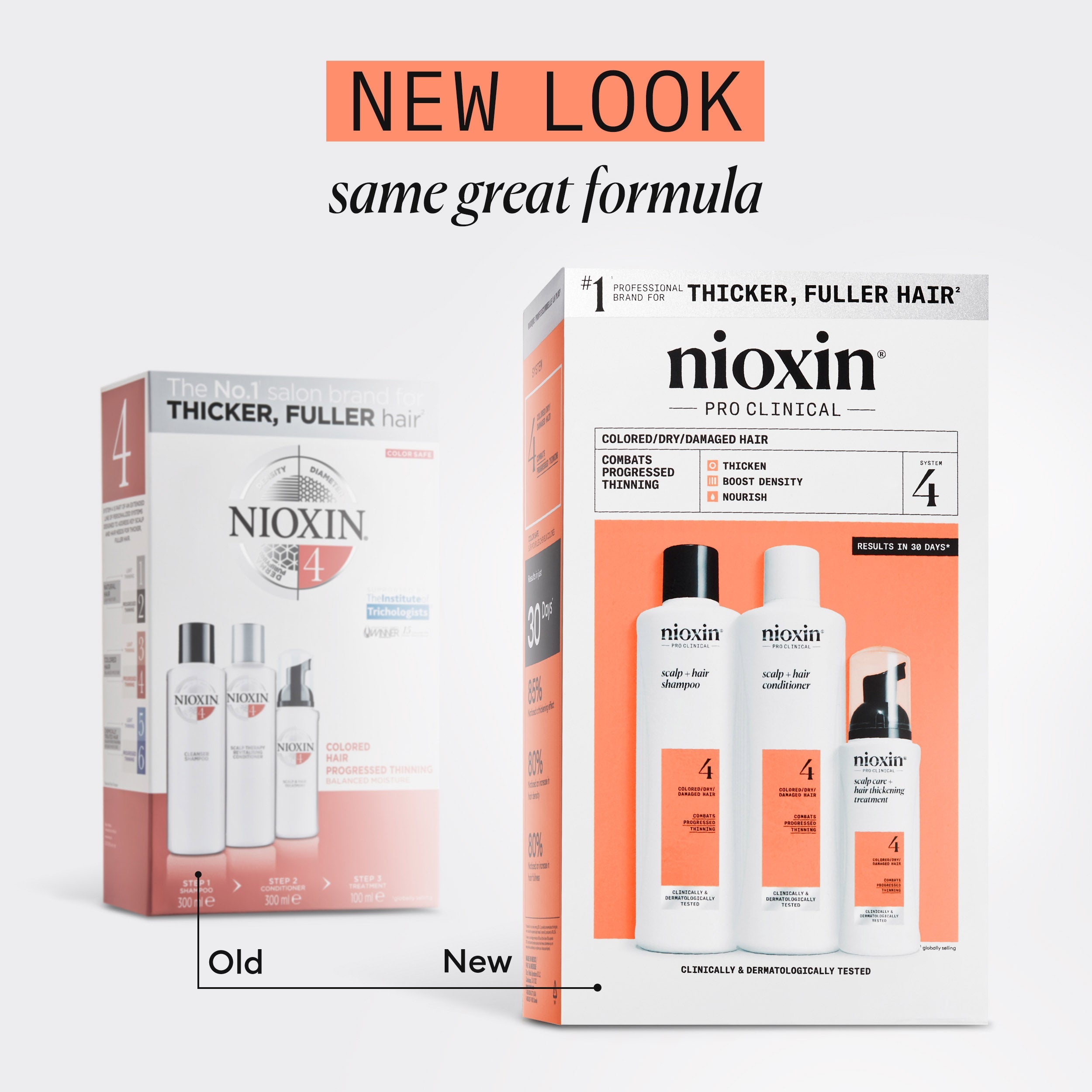 KIT SYSTÈME CAPILLAIRE NIOXIN #4