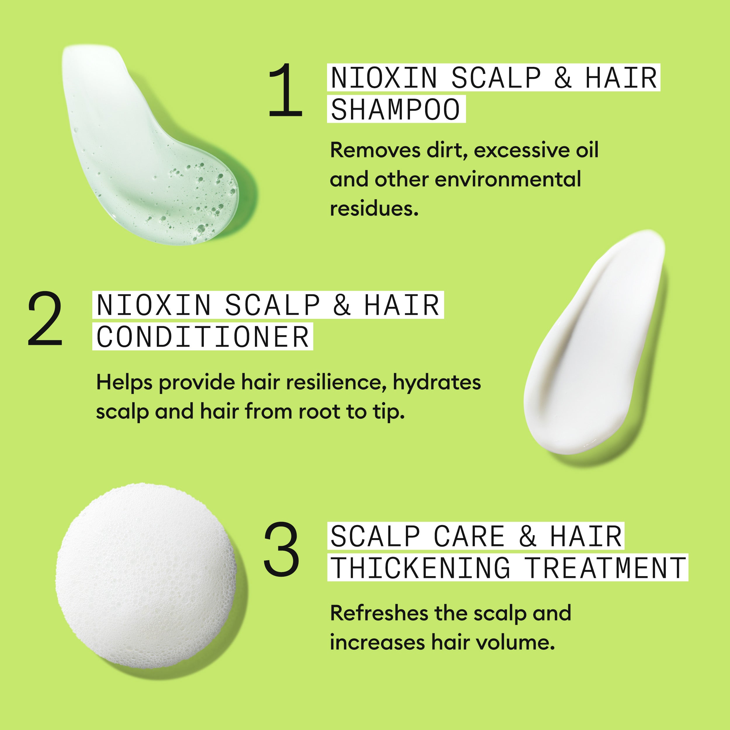 KIT SYSTÈME CAPILLAIRE NIOXIN #2