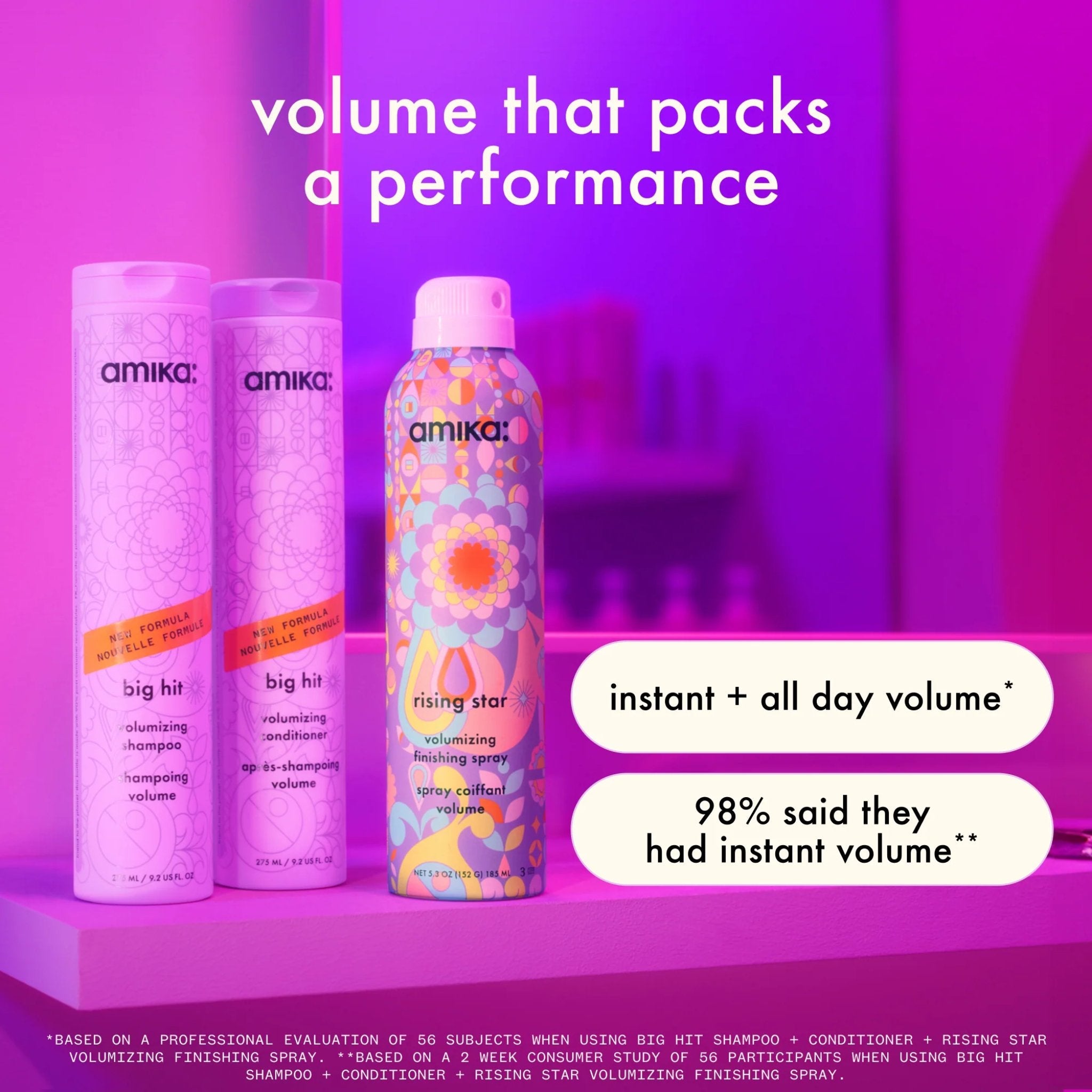 Après-shampoing volumisant Amika Big Hit