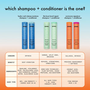 Recharge de shampoing hydratant intense Amika Hydro Rush