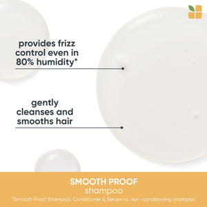 Biolage SMOOTHPROOF SHAMPOO