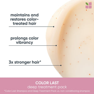 Biolage Colorlast Deep Treatment pack