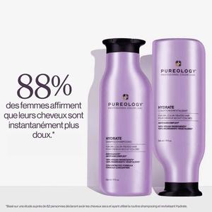 Pureology. Coffret Hydrate Spring