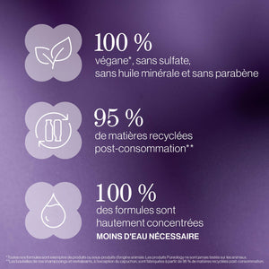 Coffret Hydratation des Fêtes Pureology